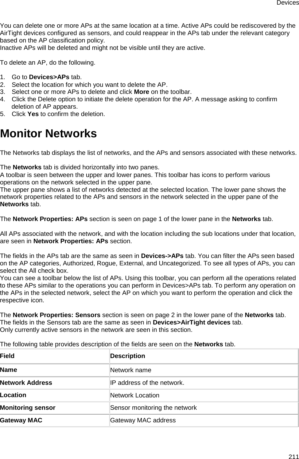 Devices 211 You can delete one or more APs at the same location at a time. Active APs could be rediscovered by the AirTight devices configured as sensors, and could reappear in the APs tab under the relevant category based on the AP classification policy. Inactive APs will be deleted and might not be visible until they are active.   To delete an AP, do the following.   1.      Go to Devices&gt;APs tab. 2.      Select the location for which you want to delete the AP. 3.      Select one or more APs to delete and click More on the toolbar.  4.      Click the Delete option to initiate the delete operation for the AP. A message asking to confirm deletion of AP appears. 5.      Click Yes to confirm the deletion. Monitor Networks The Networks tab displays the list of networks, and the APs and sensors associated with these networks.   The Networks tab is divided horizontally into two panes.  A toolbar is seen between the upper and lower panes. This toolbar has icons to perform various operations on the network selected in the upper pane. The upper pane shows a list of networks detected at the selected location. The lower pane shows the network properties related to the APs and sensors in the network selected in the upper pane of the Networks tab.    The Network Properties: APs section is seen on page 1 of the lower pane in the Networks tab.    All APs associated with the network, and with the location including the sub locations under that location, are seen in Network Properties: APs section.   The fields in the APs tab are the same as seen in Devices-&gt;APs tab. You can filter the APs seen based on the AP categories, Authorized, Rogue, External, and Uncategorized. To see all types of APs, you can select the All check box. You can see a toolbar below the list of APs. Using this toolbar, you can perform all the operations related to these APs similar to the operations you can perform in Devices&gt;APs tab. To perform any operation on the APs in the selected network, select the AP on which you want to perform the operation and click the respective icon.   The Network Properties: Sensors section is seen on page 2 in the lower pane of the Networks tab. The fields in the Sensors tab are the same as seen in Devices&gt;AirTight devices tab. Only currently active sensors in the network are seen in this section.   The following table provides description of the fields are seen on the Networks tab. Field Description Name Network name Network Address IP address of the network. Location Network Location Monitoring sensor Sensor monitoring the network Gateway MAC Gateway MAC address 