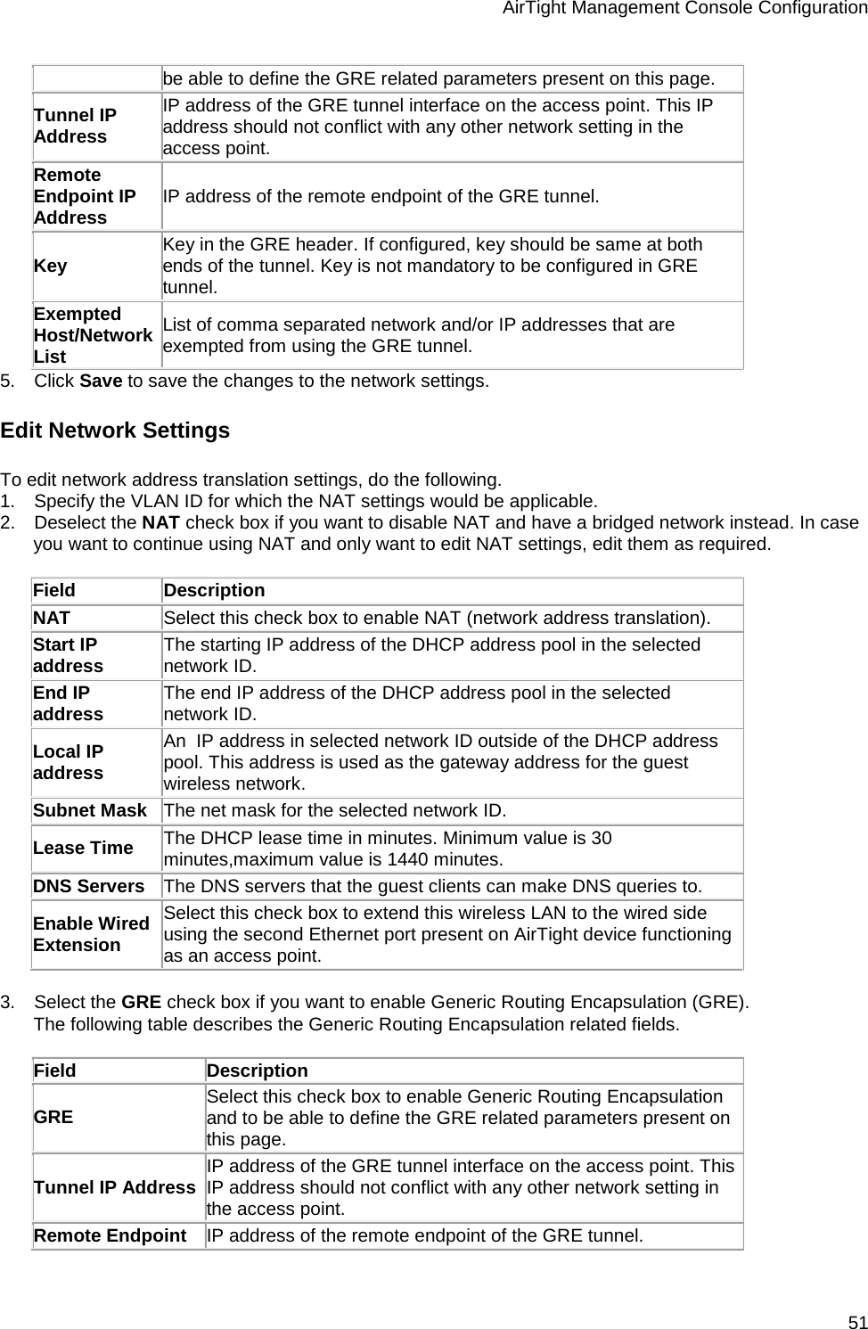 AirTight Management Console Configuration 51 be able to define the GRE related parameters present on this page. Tunnel IP Address IP address of the GRE tunnel interface on the access point. This IP address should not conflict with any other network setting in the access point. Remote Endpoint IP Address IP address of the remote endpoint of the GRE tunnel. Key Key in the GRE header. If configured, key should be same at both ends of the tunnel. Key is not mandatory to be configured in GRE tunnel. Exempted Host/Network List List of comma separated network and/or IP addresses that are exempted from using the GRE tunnel. 5.      Click Save to save the changes to the network settings. Edit Network Settings To edit network address translation settings, do the following. 1.      Specify the VLAN ID for which the NAT settings would be applicable. 2.      Deselect the NAT check box if you want to disable NAT and have a bridged network instead. In case you want to continue using NAT and only want to edit NAT settings, edit them as required.   Field Description NAT Select this check box to enable NAT (network address translation). Start IP address The starting IP address of the DHCP address pool in the selected network ID. End IP address The end IP address of the DHCP address pool in the selected network ID. Local IP address An  IP address in selected network ID outside of the DHCP address pool. This address is used as the gateway address for the guest wireless network. Subnet Mask The net mask for the selected network ID. Lease Time The DHCP lease time in minutes. Minimum value is 30 minutes,maximum value is 1440 minutes. DNS Servers The DNS servers that the guest clients can make DNS queries to. Enable Wired Extension Select this check box to extend this wireless LAN to the wired side using the second Ethernet port present on AirTight device functioning as an access point.   3.      Select the GRE check box if you want to enable Generic Routing Encapsulation (GRE). The following table describes the Generic Routing Encapsulation related fields.  Field Description GRE Select this check box to enable Generic Routing Encapsulation and to be able to define the GRE related parameters present on this page. Tunnel IP Address IP address of the GRE tunnel interface on the access point. This IP address should not conflict with any other network setting in the access point. Remote Endpoint IP address of the remote endpoint of the GRE tunnel. 