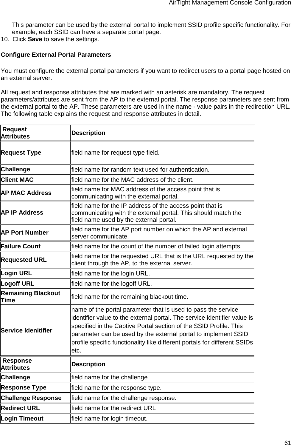 AirTight Management Console Configuration 61 This parameter can be used by the external portal to implement SSID profile specific functionality. For example, each SSID can have a separate portal page. 10.   Click Save to save the settings. Configure External Portal Parameters You must configure the external portal parameters if you want to redirect users to a portal page hosted on an external server.   All request and response attributes that are marked with an asterisk are mandatory. The request parameters/attributes are sent from the AP to the external portal. The response parameters are sent from the external portal to the AP. These parameters are used in the name - value pairs in the redirection URL. The following table explains the request and response attributes in detail.     Request Attributes          Description Request Type field name for request type field.  Challenge field name for random text used for authentication. Client MAC field name for the MAC address of the client. AP MAC Address field name for MAC address of the access point that is communicating with the external portal. AP IP Address field name for the IP address of the access point that is communicating with the external portal. This should match the field name used by the external portal. AP Port Number field name for the AP port number on which the AP and external server communicate.  Failure Count field name for the count of the number of failed login attempts. Requested URL field name for the requested URL that is the URL requested by the client through the AP, to the external server. Login URL field name for the login URL. Logoff URL field name for the logoff URL. Remaining Blackout Time field name for the remaining blackout time. Service Idenitifier name of the portal parameter that is used to pass the service identifier value to the external portal. The service identifier value is specified in the Captive Portal section of the SSID Profile. This parameter can be used by the external portal to implement SSID profile specific functionality like different portals for different SSIDs etc.  Response Attributes          Description Challenge field name for the challenge Response Type field name for the response type. Challenge Response  field name for the challenge response. Redirect URL field name for the redirect URL Login Timeout field name for login timeout. 