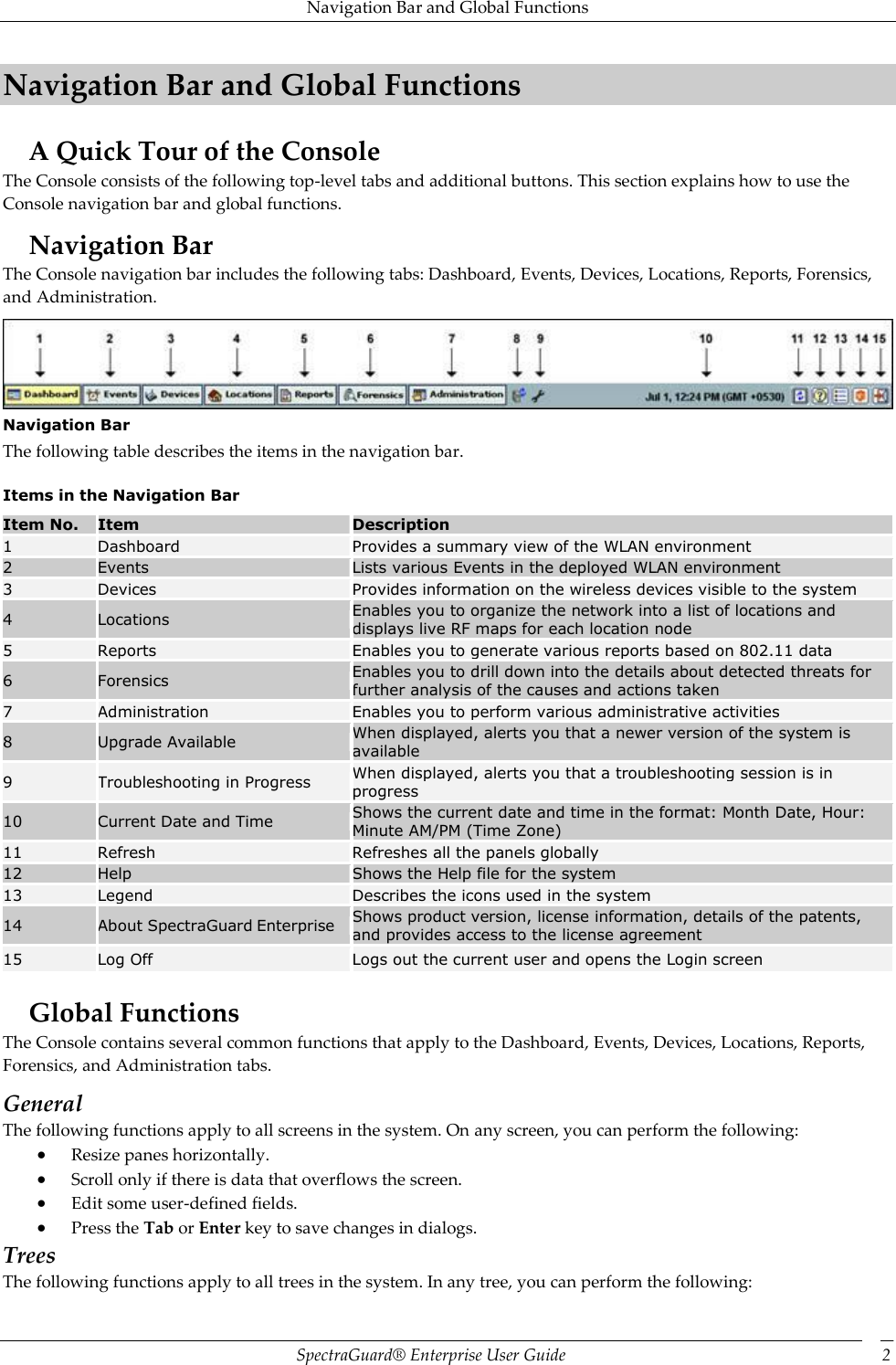 Navigation Bar and Global Functions SpectraGuard®  Enterprise User Guide 2 Navigation Bar and Global Functions A Quick Tour of the Console The Console consists of the following top-level tabs and additional buttons. This section explains how to use the Console navigation bar and global functions. Navigation Bar The Console navigation bar includes the following tabs: Dashboard, Events, Devices, Locations, Reports, Forensics, and Administration.  Navigation Bar The following table describes the items in the navigation bar. Items in the Navigation Bar Item No. Item Description 1 Dashboard Provides a summary view of the WLAN environment 2 Events Lists various Events in the deployed WLAN environment 3 Devices Provides information on the wireless devices visible to the system 4 Locations Enables you to organize the network into a list of locations and displays live RF maps for each location node 5 Reports Enables you to generate various reports based on 802.11 data 6 Forensics Enables you to drill down into the details about detected threats for further analysis of the causes and actions taken 7 Administration Enables you to perform various administrative activities 8 Upgrade Available When displayed, alerts you that a newer version of the system is available 9 Troubleshooting in Progress When displayed, alerts you that a troubleshooting session is in progress 10 Current Date and Time Shows the current date and time in the format: Month Date, Hour: Minute AM/PM (Time Zone) 11 Refresh Refreshes all the panels globally 12 Help Shows the Help file for the system 13 Legend Describes the icons used in the system 14 About SpectraGuard Enterprise Shows product version, license information, details of the patents, and provides access to the license agreement 15 Log Off Logs out the current user and opens the Login screen   Global Functions The Console contains several common functions that apply to the Dashboard, Events, Devices, Locations, Reports, Forensics, and Administration tabs. General The following functions apply to all screens in the system. On any screen, you can perform the following:  Resize panes horizontally.  Scroll only if there is data that overflows the screen.  Edit some user-defined fields.  Press the Tab or Enter key to save changes in dialogs. Trees The following functions apply to all trees in the system. In any tree, you can perform the following: 