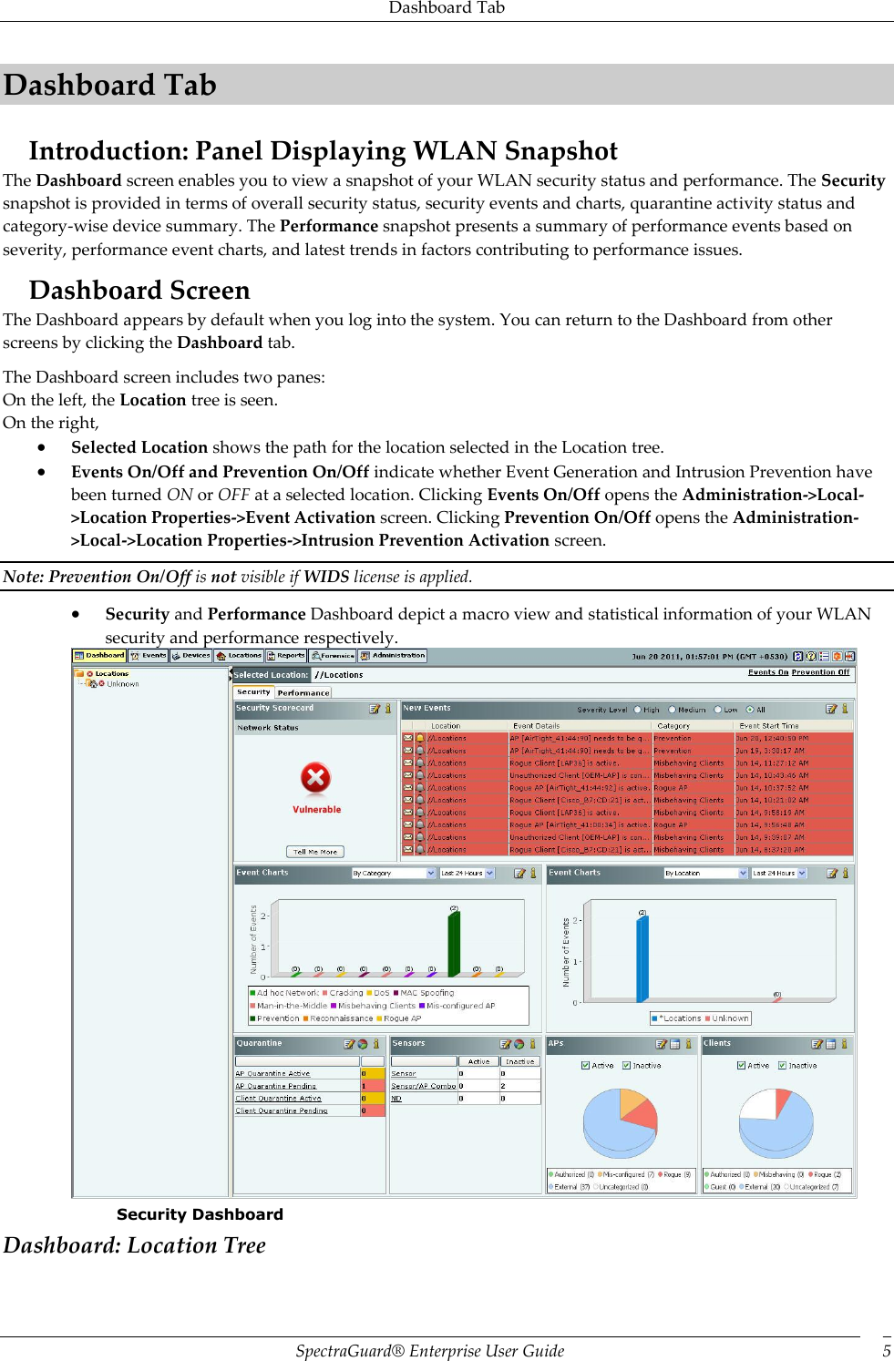 Dashboard Tab SpectraGuard®  Enterprise User Guide 5 Dashboard Tab Introduction: Panel Displaying WLAN Snapshot The Dashboard screen enables you to view a snapshot of your WLAN security status and performance. The Security snapshot is provided in terms of overall security status, security events and charts, quarantine activity status and category-wise device summary. The Performance snapshot presents a summary of performance events based on severity, performance event charts, and latest trends in factors contributing to performance issues. Dashboard Screen The Dashboard appears by default when you log into the system. You can return to the Dashboard from other screens by clicking the Dashboard tab. The Dashboard screen includes two panes: On the left, the Location tree is seen. On the right,  Selected Location shows the path for the location selected in the Location tree.  Events On/Off and Prevention On/Off indicate whether Event Generation and Intrusion Prevention have been turned ON or OFF at a selected location. Clicking Events On/Off opens the Administration-&gt;Local-&gt;Location Properties-&gt;Event Activation screen. Clicking Prevention On/Off opens the Administration-&gt;Local-&gt;Location Properties-&gt;Intrusion Prevention Activation screen. Note: Prevention On/Off is not visible if WIDS license is applied.  Security and Performance Dashboard depict a macro view and statistical information of your WLAN security and performance respectively.  Security Dashboard Dashboard: Location Tree 