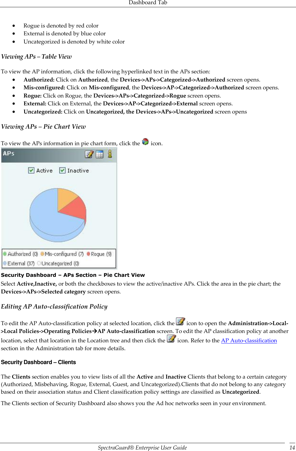 Dashboard Tab SpectraGuard®  Enterprise User Guide 14  Rogue is denoted by red color  External is denoted by blue color  Uncategorized is denoted by white color Viewing APs – Table View To view the AP information, click the following hyperlinked text in the APs section:  Authorized: Click on Authorized, the Devices-&gt;APs-&gt;Categorized-&gt;Authorized screen opens.  Mis-configured: Click on Mis-configured, the Devices-&gt;AP-&gt;Categorized-&gt;Authorized screen opens.  Rogue: Click on Rogue, the Devices-&gt;APs-&gt;Categorized-&gt;Rogue screen opens.  External: Click on External, the Devices-&gt;AP-&gt;Categorized-&gt;External screen opens.  Uncategorized: Click on Uncategorized, the Devices-&gt;APs-&gt;Uncategorized screen opens Viewing APs – Pie Chart View To view the APs information in pie chart form, click the   icon.  Security Dashboard – APs Section – Pie Chart View Select Active,Inactive, or both the checkboxes to view the active/inactive APs. Click the area in the pie chart; the Devices-&gt;APs-&gt;Selected category screen opens. Editing AP Auto-classification Policy To edit the AP Auto-classification policy at selected location, click the   icon to open the Administration-&gt;Local-&gt;Local Policies-&gt;Operating PoliciesAP Auto-classification screen. To edit the AP classification policy at another location, select that location in the Location tree and then click the   icon. Refer to the AP Auto-classification section in the Administration tab for more details. Security Dashboard – Clients The Clients section enables you to view lists of all the Active and Inactive Clients that belong to a certain category (Authorized, Misbehaving, Rogue, External, Guest, and Uncategorized).Clients that do not belong to any category based on their association status and Client classification policy settings are classified as Uncategorized. The Clients section of Security Dashboard also shows you the Ad hoc networks seen in your environment. 