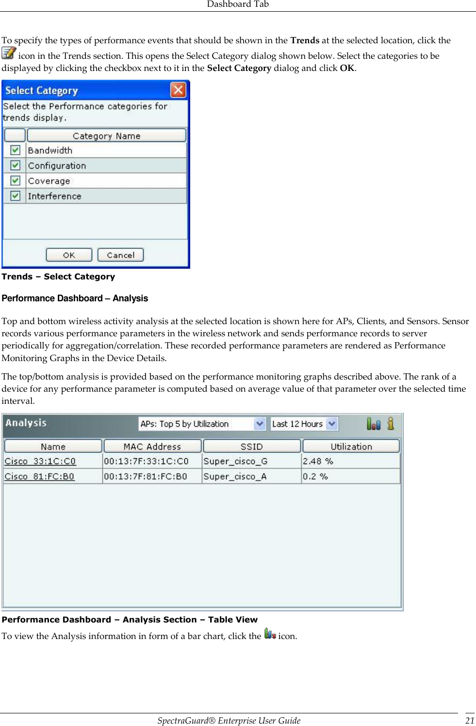 Dashboard Tab SpectraGuard®  Enterprise User Guide 21 To specify the types of performance events that should be shown in the Trends at the selected location, click the  icon in the Trends section. This opens the Select Category dialog shown below. Select the categories to be displayed by clicking the checkbox next to it in the Select Category dialog and click OK.  Trends – Select Category Performance Dashboard – Analysis Top and bottom wireless activity analysis at the selected location is shown here for APs, Clients, and Sensors. Sensor records various performance parameters in the wireless network and sends performance records to server periodically for aggregation/correlation. These recorded performance parameters are rendered as Performance Monitoring Graphs in the Device Details. The top/bottom analysis is provided based on the performance monitoring graphs described above. The rank of a device for any performance parameter is computed based on average value of that parameter over the selected time interval.  Performance Dashboard – Analysis Section – Table View To view the Analysis information in form of a bar chart, click the   icon. 