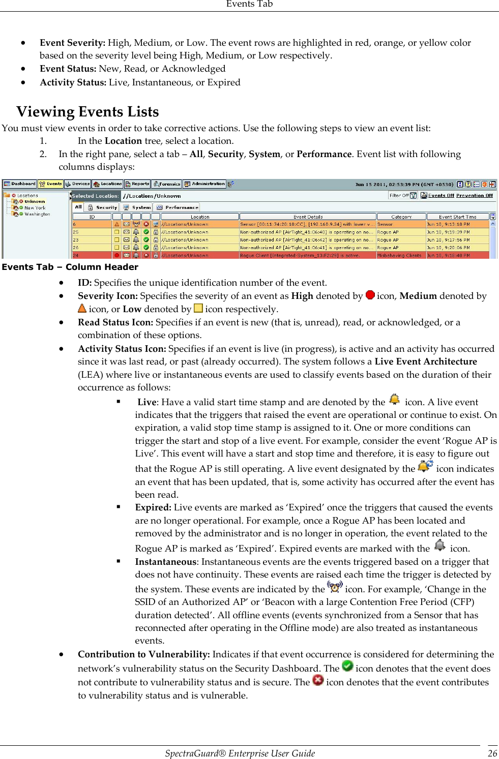 Events Tab SpectraGuard®  Enterprise User Guide 26  Event Severity: High, Medium, or Low. The event rows are highlighted in red, orange, or yellow color based on the severity level being High, Medium, or Low respectively.  Event Status: New, Read, or Acknowledged  Activity Status: Live, Instantaneous, or Expired   Viewing Events Lists You must view events in order to take corrective actions. Use the following steps to view an event list: 1. In the Location tree, select a location. 2. In the right pane, select a tab – All, Security, System, or Performance. Event list with following columns displays:  Events Tab – Column Header  ID: Specifies the unique identification number of the event.  Severity Icon: Specifies the severity of an event as High denoted by   icon, Medium denoted by  icon, or Low denoted by   icon respectively.  Read Status Icon: Specifies if an event is new (that is, unread), read, or acknowledged, or a combination of these options.  Activity Status Icon: Specifies if an event is live (in progress), is active and an activity has occurred since it was last read, or past (already occurred). The system follows a Live Event Architecture (LEA) where live or instantaneous events are used to classify events based on the duration of their occurrence as follows:   Live: Have a valid start time stamp and are denoted by the   icon. A live event indicates that the triggers that raised the event are operational or continue to exist. On expiration, a valid stop time stamp is assigned to it. One or more conditions can trigger the start and stop of a live event. For example, consider the event ‘Rogue AP is Live’. This event will have a start and stop time and therefore, it is easy to figure out that the Rogue AP is still operating. A live event designated by the   icon indicates an event that has been updated, that is, some activity has occurred after the event has been read.  Expired: Live events are marked as ‘Expired’ once the triggers that caused the events are no longer operational. For example, once a Rogue AP has been located and removed by the administrator and is no longer in operation, the event related to the Rogue AP is marked as ‘Expired’. Expired events are marked with the   icon.  Instantaneous: Instantaneous events are the events triggered based on a trigger that does not have continuity. These events are raised each time the trigger is detected by the system. These events are indicated by the   icon. For example, ‘Change in the SSID of an Authorized AP’ or ‘Beacon with a large Contention Free Period (CFP) duration detected’. All offline events (events synchronized from a Sensor that has reconnected after operating in the Offline mode) are also treated as instantaneous events.  Contribution to Vulnerability: Indicates if that event occurrence is considered for determining the network’s vulnerability status on the Security Dashboard. The   icon denotes that the event does not contribute to vulnerability status and is secure. The   icon denotes that the event contributes to vulnerability status and is vulnerable. 