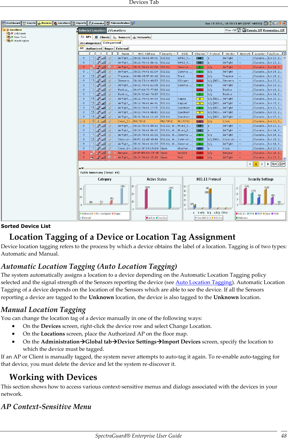 Devices Tab SpectraGuard®  Enterprise User Guide 48  Sorted Device List Location Tagging of a Device or Location Tag Assignment Device location tagging refers to the process by which a device obtains the label of a location. Tagging is of two types: Automatic and Manual. Automatic Location Tagging (Auto Location Tagging) The system automatically assigns a location to a device depending on the Automatic Location Tagging policy selected and the signal strength of the Sensors reporting the device (see Auto Location Tagging). Automatic Location Tagging of a device depends on the location of the Sensors which are able to see the device. If all the Sensors reporting a device are tagged to the Unknown location, the device is also tagged to the Unknown location. Manual Location Tagging You can change the location tag of a device manually in one of the following ways:  On the Devices screen, right-click the device row and select Change Location.  On the Locations screen, place the Authorized AP on the floor map.  On the AdministrationGlobal tabDevice SettingsImport Devices screen, specify the location to which the device must be tagged. If an AP or Client is manually tagged, the system never attempts to auto-tag it again. To re-enable auto-tagging for that device, you must delete the device and let the system re-discover it. Working with Devices This section shows how to access various context-sensitive menus and dialogs associated with the devices in your network. AP Context-Sensitive Menu 