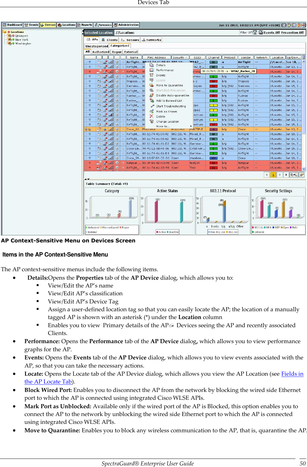 Devices Tab SpectraGuard®  Enterprise User Guide 50  AP Context-Sensitive Menu on Devices Screen  Items in the AP Context-Sensitive Menu The AP context-sensitive menus include the following items.    Details:Opens the Properties tab of the AP Device dialog, which allows you to:  View/Edit the AP’s name  View/Edit AP’s classification  View/Edit AP’s Device Tag  Assign a user-defined location tag so that you can easily locate the AP; the location of a manually tagged AP is shown with an asterisk (*) under the Location column  Enables you to view  Primary details of the AP  Devices seeing the AP and recently associated Clients.  Performance: Opens the Performance tab of the AP Device dialog, which allows you to view performance graphs for the AP.  Events: Opens the Events tab of the AP Device dialog, which allows you to view events associated with the AP, so that you can take the necessary actions.  Locate: Opens the Locate tab of the AP Device dialog, which allows you view the AP Location (see Fields in the AP Locate Tab).  Block Wired Port: Enables you to disconnect the AP from the network by blocking the wired side Ethernet port to which the AP is connected using integrated Cisco WLSE APIs.  Mark Port as Unblocked: Available only if the wired port of the AP is Blocked, this option enables you to connect the AP to the network by unblocking the wired side Ethernet port to which the AP is connected using integrated Cisco WLSE APIs.  Move to Quarantine: Enables you to block any wireless communication to the AP, that is, quarantine the AP. 