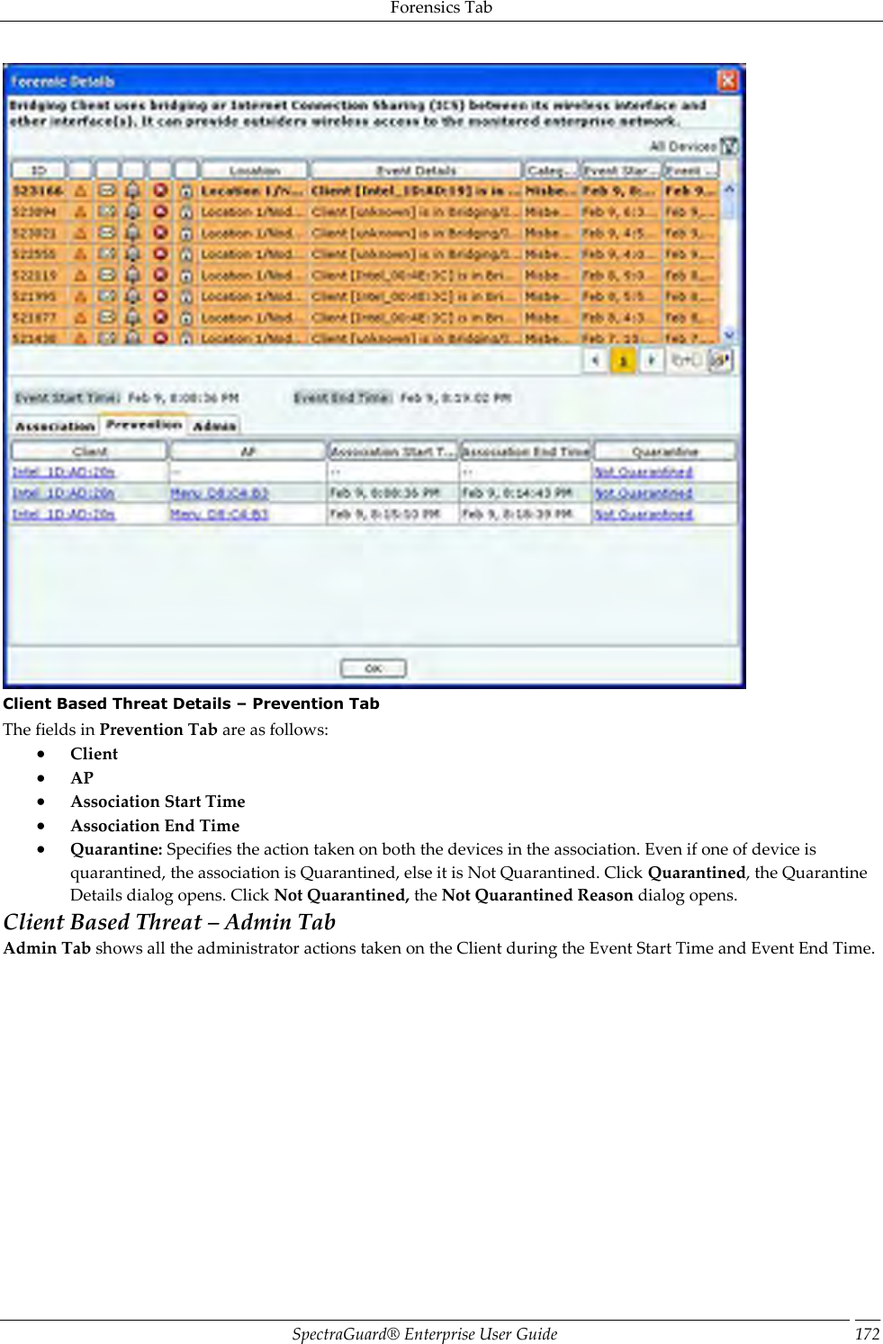 Forensics Tab SpectraGuard®  Enterprise User Guide 172  Client Based Threat Details – Prevention Tab The fields in Prevention Tab are as follows:  Client  AP  Association Start Time  Association End Time  Quarantine: Specifies the action taken on both the devices in the association. Even if one of device is quarantined, the association is Quarantined, else it is Not Quarantined. Click Quarantined, the Quarantine Details dialog opens. Click Not Quarantined, the Not Quarantined Reason dialog opens. Client Based Threat – Admin Tab Admin Tab shows all the administrator actions taken on the Client during the Event Start Time and Event End Time. 