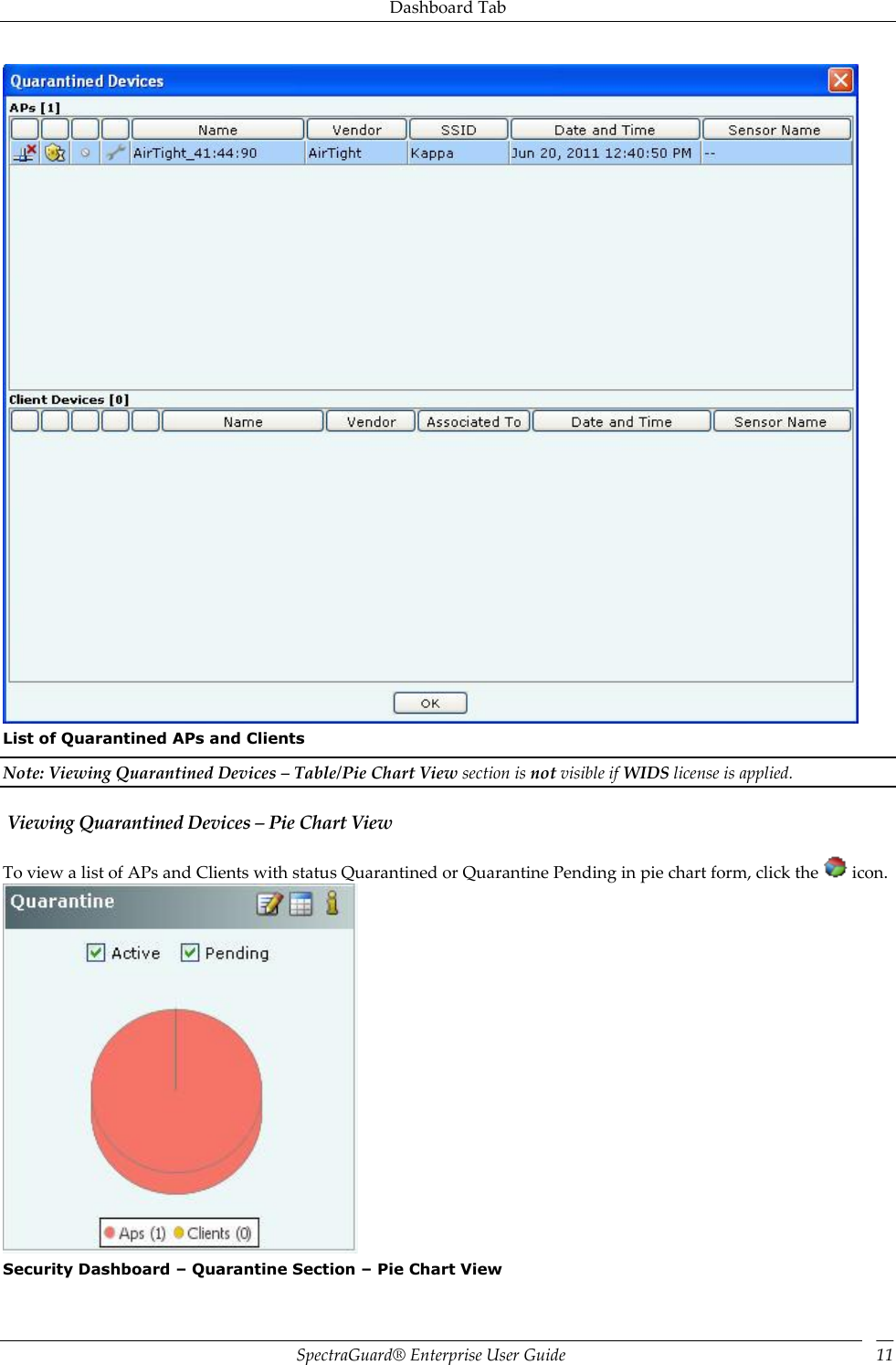 Dashboard Tab SpectraGuard®  Enterprise User Guide 11  List of Quarantined APs and Clients Note: Viewing Quarantined Devices – Table/Pie Chart View section is not visible if WIDS license is applied.  Viewing Quarantined Devices – Pie Chart View To view a list of APs and Clients with status Quarantined or Quarantine Pending in pie chart form, click the   icon.  Security Dashboard – Quarantine Section – Pie Chart View 