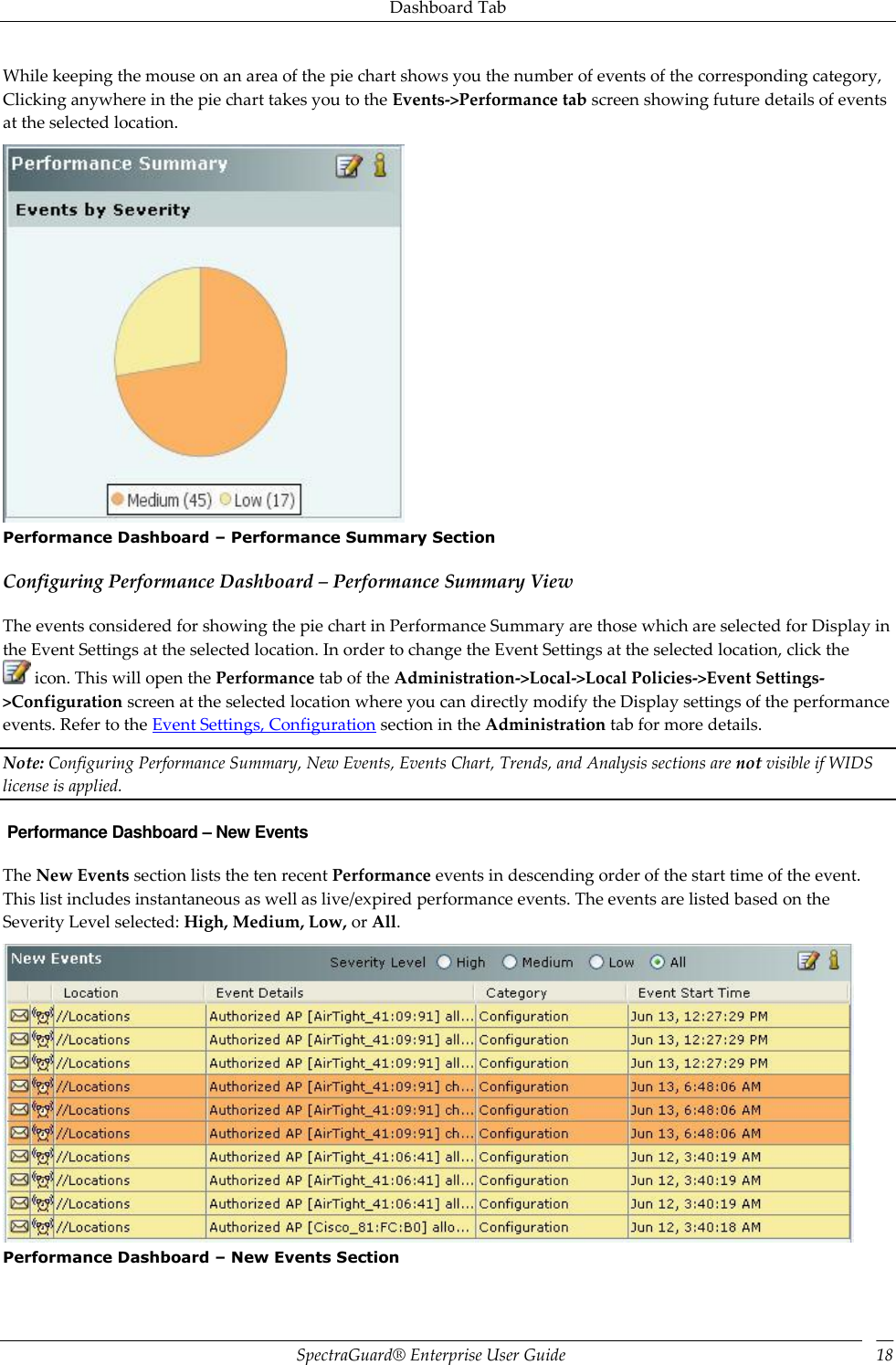 Dashboard Tab SpectraGuard®  Enterprise User Guide 18 While keeping the mouse on an area of the pie chart shows you the number of events of the corresponding category, Clicking anywhere in the pie chart takes you to the Events-&gt;Performance tab screen showing future details of events at the selected location.  Performance Dashboard – Performance Summary Section Configuring Performance Dashboard – Performance Summary View The events considered for showing the pie chart in Performance Summary are those which are selected for Display in the Event Settings at the selected location. In order to change the Event Settings at the selected location, click the  icon. This will open the Performance tab of the Administration-&gt;Local-&gt;Local Policies-&gt;Event Settings-&gt;Configuration screen at the selected location where you can directly modify the Display settings of the performance events. Refer to the Event Settings, Configuration section in the Administration tab for more details. Note: Configuring Performance Summary, New Events, Events Chart, Trends, and Analysis sections are not visible if WIDS license is applied.  Performance Dashboard – New Events The New Events section lists the ten recent Performance events in descending order of the start time of the event. This list includes instantaneous as well as live/expired performance events. The events are listed based on the Severity Level selected: High, Medium, Low, or All.  Performance Dashboard – New Events Section 