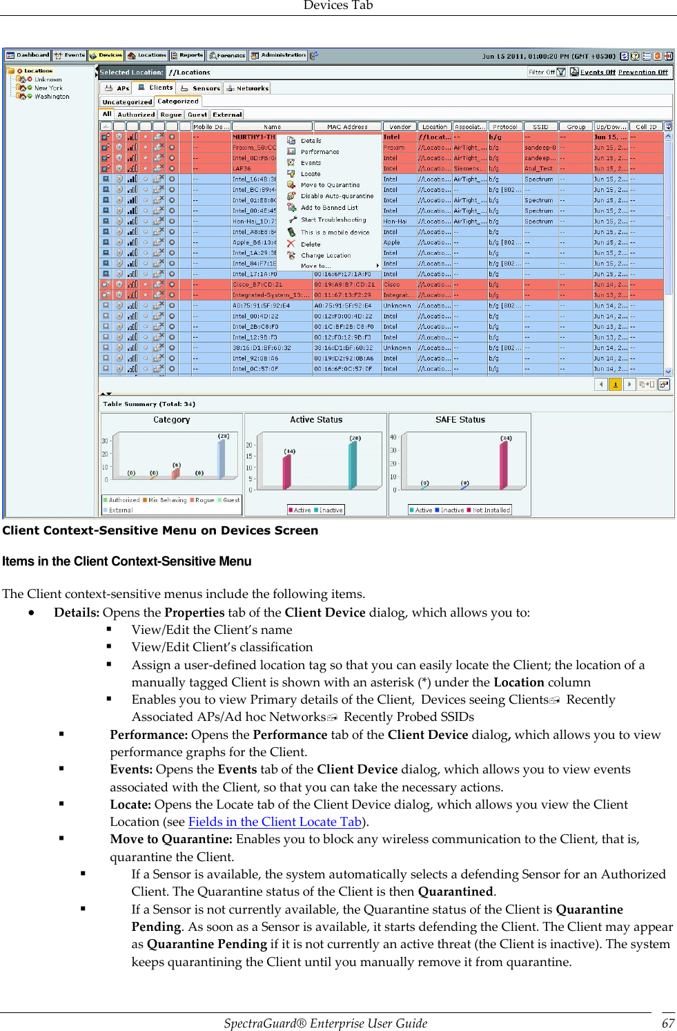 Devices Tab SpectraGuard®  Enterprise User Guide 67  Client Context-Sensitive Menu on Devices Screen Items in the Client Context-Sensitive Menu The Client context-sensitive menus include the following items.  Details: Opens the Properties tab of the Client Device dialog, which allows you to:  View/Edit the Client’s name  View/Edit Client’s classification  Assign a user-defined location tag so that you can easily locate the Client; the location of a manually tagged Client is shown with an asterisk (*) under the Location column  Enables you to view Primary details of the Client,  Devices seeing Clients  Recently Associated APs/Ad hoc Networks  Recently Probed SSIDs  Performance: Opens the Performance tab of the Client Device dialog, which allows you to view performance graphs for the Client.  Events: Opens the Events tab of the Client Device dialog, which allows you to view events associated with the Client, so that you can take the necessary actions.  Locate: Opens the Locate tab of the Client Device dialog, which allows you view the Client Location (see Fields in the Client Locate Tab).  Move to Quarantine: Enables you to block any wireless communication to the Client, that is, quarantine the Client.  If a Sensor is available, the system automatically selects a defending Sensor for an Authorized Client. The Quarantine status of the Client is then Quarantined.  If a Sensor is not currently available, the Quarantine status of the Client is Quarantine Pending. As soon as a Sensor is available, it starts defending the Client. The Client may appear as Quarantine Pending if it is not currently an active threat (the Client is inactive). The system keeps quarantining the Client until you manually remove it from quarantine. 