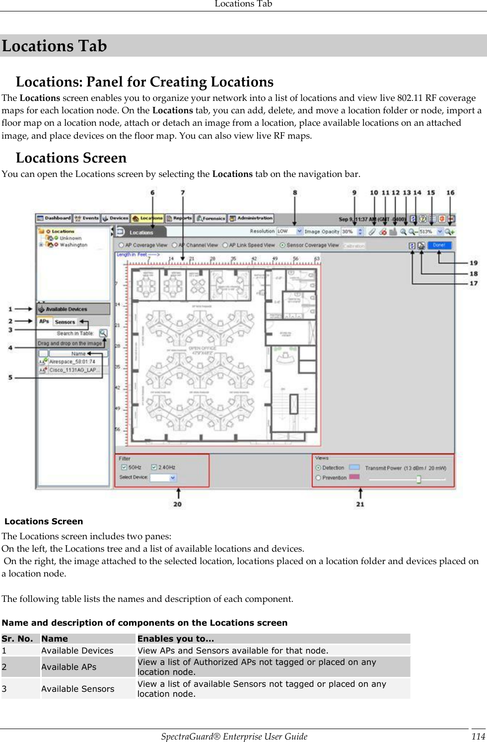 Locations Tab SpectraGuard®  Enterprise User Guide 114 Locations Tab Locations: Panel for Creating Locations The Locations screen enables you to organize your network into a list of locations and view live 802.11 RF coverage maps for each location node. On the Locations tab, you can add, delete, and move a location folder or node, import a floor map on a location node, attach or detach an image from a location, place available locations on an attached image, and place devices on the floor map. You can also view live RF maps. Locations Screen You can open the Locations screen by selecting the Locations tab on the navigation bar.   Locations Screen The Locations screen includes two panes: On the left, the Locations tree and a list of available locations and devices.  On the right, the image attached to the selected location, locations placed on a location folder and devices placed on a location node.   The following table lists the names and description of each component. Name and description of components on the Locations screen Sr. No. Name Enables you to… 1 Available Devices View APs and Sensors available for that node. 2 Available APs View a list of Authorized APs not tagged or placed on any location node. 3 Available Sensors View a list of available Sensors not tagged or placed on any location node. 