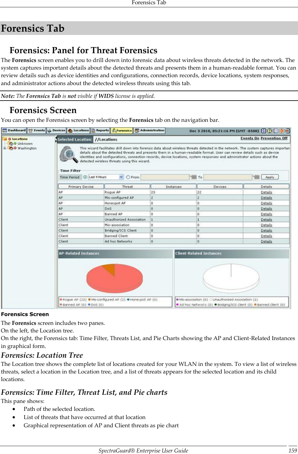 Forensics Tab SpectraGuard®  Enterprise User Guide 159 Forensics Tab Forensics: Panel for Threat Forensics The Forensics screen enables you to drill down into forensic data about wireless threats detected in the network. The system captures important details about the detected threats and presents them in a human-readable format. You can review details such as device identities and configurations, connection records, device locations, system responses, and administrator actions about the detected wireless threats using this tab. Note: The Forensics Tab is not visible if WIDS license is applied. Forensics Screen You can open the Forensics screen by selecting the Forensics tab on the navigation bar.  Forensics Screen The Forensics screen includes two panes. On the left, the Location tree. On the right, the Forensics tab: Time Filter, Threats List, and Pie Charts showing the AP and Client-Related Instances in graphical form. Forensics: Location Tree The Location tree shows the complete list of locations created for your WLAN in the system. To view a list of wireless threats, select a location in the Location tree, and a list of threats appears for the selected location and its child locations. Forensics: Time Filter, Threat List, and Pie charts This pane shows:  Path of the selected location.  List of threats that have occurred at that location  Graphical representation of AP and Client threats as pie chart 