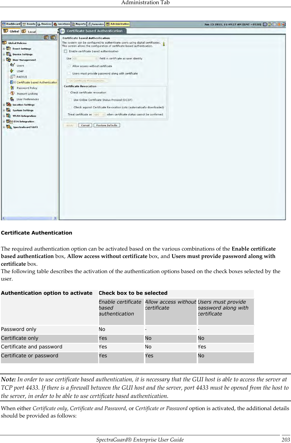 Administration Tab SpectraGuard®  Enterprise User Guide 203    Certificate Authentication   The required authentication option can be activated based on the various combinations of the Enable certificate based authentication box, Allow access without certificate box, and Users must provide password along with certificate box. The following table describes the activation of the authentication options based on the check boxes selected by the user.   Authentication option to activate Check box to be selected Enable certificate based authentication Allow access without certificate Users must provide password along with certificate Password only No - - Certificate only Yes No No Certificate and password Yes No Yes Certificate or password Yes Yes No   Note: In order to use certificate based authentication, it is necessary that the GUI host is able to access the server at TCP port 4433. If there is a firewall between the GUI host and the server, port 4433 must be opened from the host to the server, in order to be able to use certificate based authentication. When either Certificate only, Certificate and Password, or Certificate or Password option is activated, the additional details should be provided as follows: 