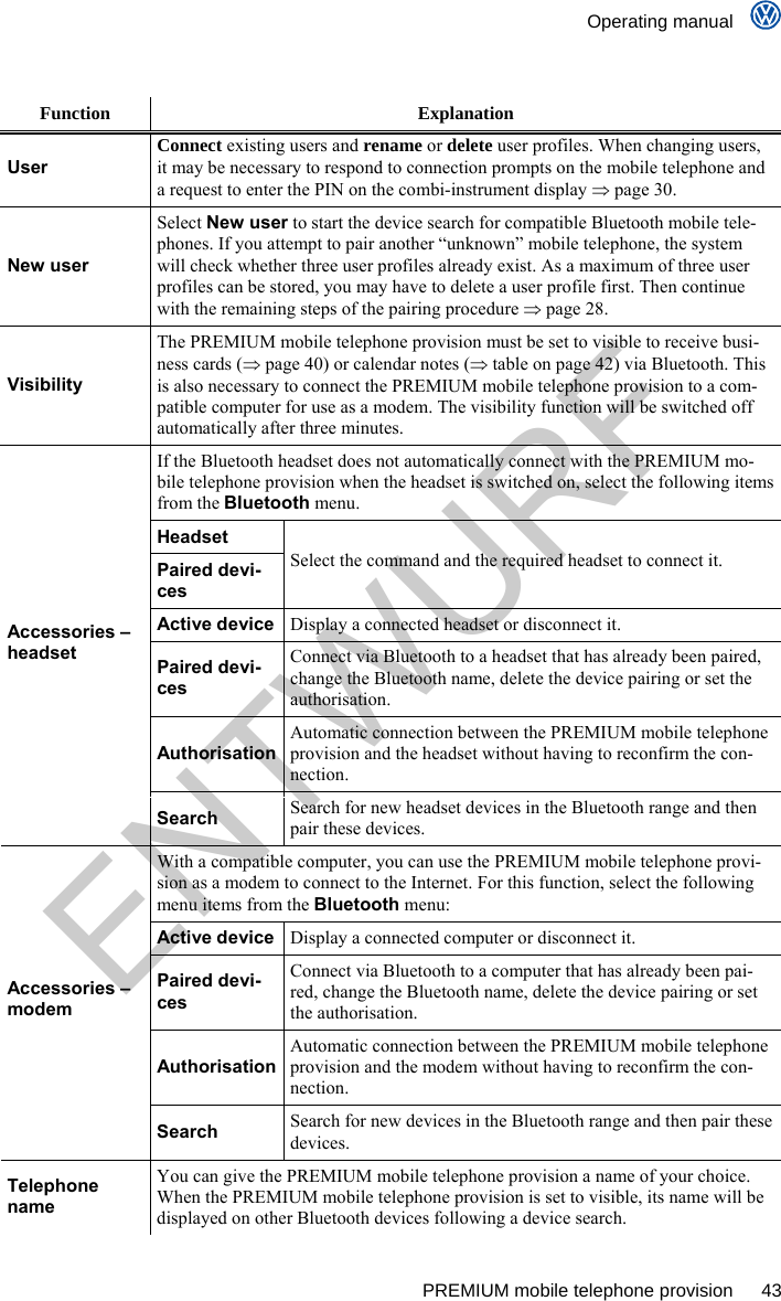    Operating manual      PREMIUM mobile telephone provision  43  Function Explanation User Connect existing users and rename or delete user profiles. When changing users, it may be necessary to respond to connection prompts on the mobile telephone and a request to enter the PIN on the combi-instrument display  page 30. New user Select New user to start the device search for compatible Bluetooth mobile tele-phones. If you attempt to pair another “unknown” mobile telephone, the system will check whether three user profiles already exist. As a maximum of three user profiles can be stored, you may have to delete a user profile first. Then continue with the remaining steps of the pairing procedure  page 28. Visibility The PREMIUM mobile telephone provision must be set to visible to receive busi-ness cards ( page 40) or calendar notes ( table on page 42) via Bluetooth. This is also necessary to connect the PREMIUM mobile telephone provision to a com-patible computer for use as a modem. The visibility function will be switched off automatically after three minutes. If the Bluetooth headset does not automatically connect with the PREMIUM mo-bile telephone provision when the headset is switched on, select the following items from the Bluetooth menu. Headset Paired devi-ces Select the command and the required headset to connect it. Active device Display a connected headset or disconnect it. Paired devi-ces Connect via Bluetooth to a headset that has already been paired, change the Bluetooth name, delete the device pairing or set the authorisation. AuthorisationAutomatic connection between the PREMIUM mobile telephone provision and the headset without having to reconfirm the con-nection. Accessories – headset Search Search for new headset devices in the Bluetooth range and then pair these devices. With a compatible computer, you can use the PREMIUM mobile telephone provi-sion as a modem to connect to the Internet. For this function, select the following menu items from the Bluetooth menu: Active device Display a connected computer or disconnect it. Paired devi-ces Connect via Bluetooth to a computer that has already been pai-red, change the Bluetooth name, delete the device pairing or set the authorisation. AuthorisationAutomatic connection between the PREMIUM mobile telephone provision and the modem without having to reconfirm the con-nection. Accessories – modem Search Search for new devices in the Bluetooth range and then pair these devices. Telephone name You can give the PREMIUM mobile telephone provision a name of your choice. When the PREMIUM mobile telephone provision is set to visible, its name will be displayed on other Bluetooth devices following a device search. ENTWURF