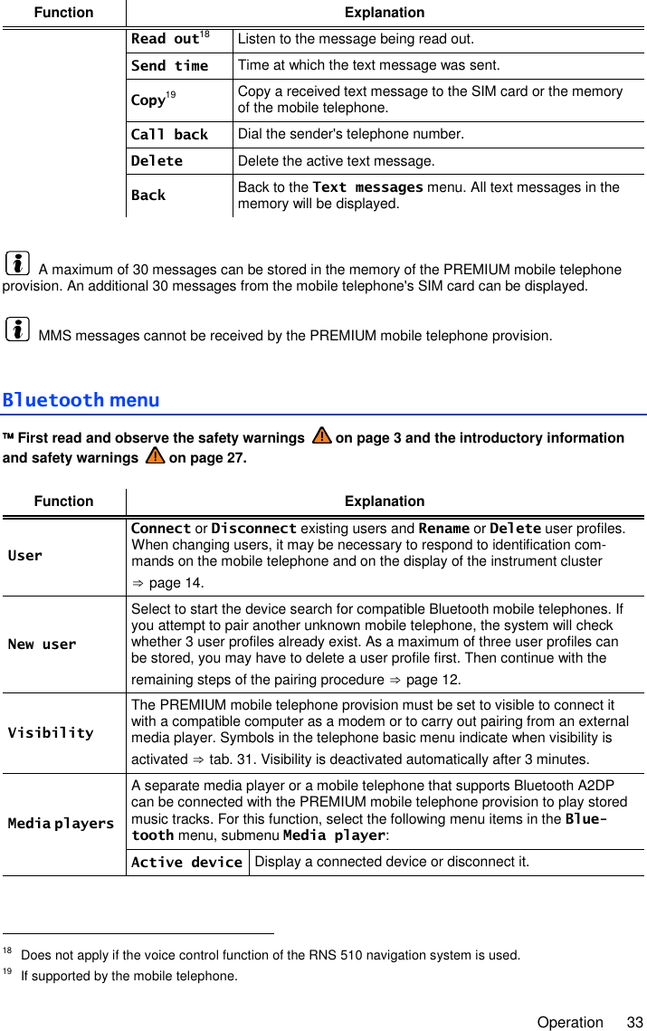     Operation  33 Function Explanation Read out18 Listen to the message being read out. Send time Time at which the text message was sent. Copy19 Copy a received text message to the SIM card or the memory of the mobile telephone. Call back Dial the sender&apos;s telephone number. Delete Delete the active text message. Back Back to the Text messages menu. All text messages in the memory will be displayed.    A maximum of 30 messages can be stored in the memory of the PREMIUM mobile telephone provision. An additional 30 messages from the mobile telephone&apos;s SIM card can be displayed.   MMS messages cannot be received by the PREMIUM mobile telephone provision. Bluetooth menu  First read and observe the safety warnings   on page 3 and the introductory information and safety warnings   on page 27.  Function Explanation User Connect or Disconnect existing users and Rename or Delete user profiles. When changing users, it may be necessary to respond to identification com-mands on the mobile telephone and on the display of the instrument cluster ⇒ page 14. New user Select to start the device search for compatible Bluetooth mobile telephones. If you attempt to pair another unknown mobile telephone, the system will check whether 3 user profiles already exist. As a maximum of three user profiles can be stored, you may have to delete a user profile first. Then continue with the remaining steps of the pairing procedure ⇒ page 12. Visibility The PREMIUM mobile telephone provision must be set to visible to connect it with a compatible computer as a modem or to carry out pairing from an external media player. Symbols in the telephone basic menu indicate when visibility is activated ⇒ tab. 31. Visibility is deactivated automatically after 3 minutes. Media players A separate media player or a mobile telephone that supports Bluetooth A2DP can be connected with the PREMIUM mobile telephone provision to play stored music tracks. For this function, select the following menu items in the Blue-tooth menu, submenu Media player: Active device Display a connected device or disconnect it.                                                       18  Does not apply if the voice control function of the RNS 510 navigation system is used. 19  If supported by the mobile telephone. 