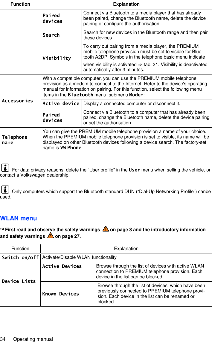 34  Operating manual Function Explanation Paired devices Connect via Bluetooth to a media player that has already been paired, change the Bluetooth name, delete the device pairing or configure the authorisation. Search Search for new devices in the Bluetooth range and then pair these devices. Visibility To carry out pairing from a media player, the PREMIUM mobile telephone provision must be set to visible for Blue-tooth A2DP. Symbols in the telephone basic menu indicate when visibility is activated ⇒ tab. 31. Visibility is deactivated automatically after 3 minutes. Accessories With a compatible computer, you can use the PREMIUM mobile telephone provision as a modem to connect to the Internet. Refer to the device&apos;s operating manual for information on pairing. For this function, select the following menu items in the Bluetooth menu, submenu Modem: Active device Display a connected computer or disconnect it. Paired devices Connect via Bluetooth to a computer that has already been paired, change the Bluetooth name, delete the device pairing or set the authorisation. Telephone name You can give the PREMIUM mobile telephone provision a name of your choice. When the PREMIUM mobile telephone provision is set to visible, its name will be displayed on other Bluetooth devices following a device search. The factory-set name is VW Phone.    For data privacy reasons, delete the “User profile” in the User menu when selling the vehicle, or contact a Volkswagen dealership.   Only computers which support the Bluetooth standard DUN (“Dial-Up Networking Profile”) canbe used. WLAN menu  First read and observe the safety warnings   on page 3 and the introductory information and safety warnings   on page 27.  Function  Explanation Switch on/off Activate/Disable WLAN functionality Device Lists  Active Devices Browse through the list of devices with active WLAN connection to PREMIUM telephone provision. Each device in the list can be blocked. Known Devices Browse through the list of devices, which have been previously connected to PREMIUM telephone provi-sion. Each device in the list can be renamed or blocked. 