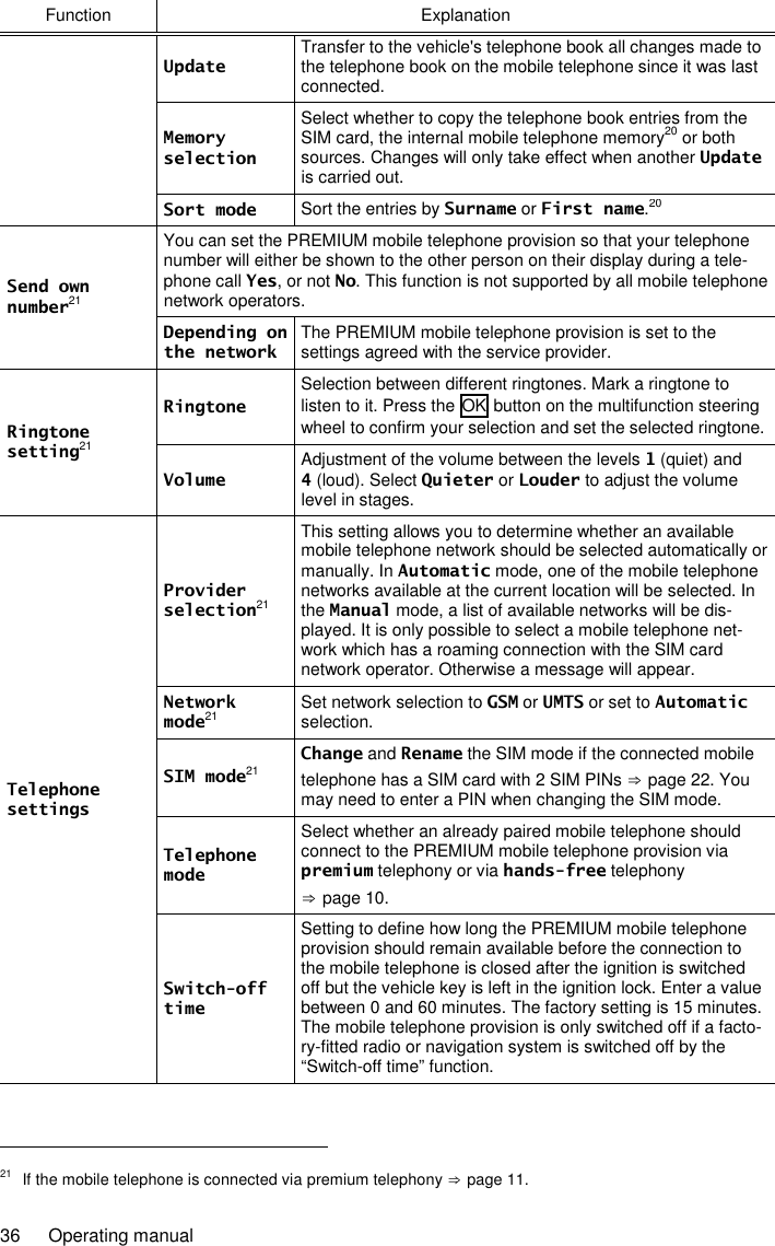 36  Operating manual Function  Explanation Update Transfer to the vehicle&apos;s telephone book all changes made to the telephone book on the mobile telephone since it was last connected. Memory selection Select whether to copy the telephone book entries from the SIM card, the internal mobile telephone memory20 or both sources. Changes will only take effect when another Update is carried out. Sort mode Sort the entries by Surname or First name.20 Send own number21 You can set the PREMIUM mobile telephone provision so that your telephone number will either be shown to the other person on their display during a tele-phone call Yes, or not No. This function is not supported by all mobile telephone network operators. Depending on the network The PREMIUM mobile telephone provision is set to the settings agreed with the service provider. Ringtone setting21 Ringtone Selection between different ringtones. Mark a ringtone to listen to it. Press the OK button on the multifunction steering wheel to confirm your selection and set the selected ringtone. Volume Adjustment of the volume between the levels 1 (quiet) and 4 (loud). Select Quieter or Louder to adjust the volume level in stages. Telephone settings Provider selection21 This setting allows you to determine whether an available mobile telephone network should be selected automatically or manually. In Automatic mode, one of the mobile telephone networks available at the current location will be selected. In the Manual mode, a list of available networks will be dis-played. It is only possible to select a mobile telephone net-work which has a roaming connection with the SIM card network operator. Otherwise a message will appear. Network mode21 Set network selection to GSM or UMTS or set to Automatic selection. SIM mode21 Change and Rename the SIM mode if the connected mobile telephone has a SIM card with 2 SIM PINs ⇒ page 22. You may need to enter a PIN when changing the SIM mode. Telephone mode Select whether an already paired mobile telephone should connect to the PREMIUM mobile telephone provision via premium telephony or via hands-free telephony ⇒ page 10. Switch-off time Setting to define how long the PREMIUM mobile telephone provision should remain available before the connection to the mobile telephone is closed after the ignition is switched off but the vehicle key is left in the ignition lock. Enter a value between 0 and 60 minutes. The factory setting is 15 minutes. The mobile telephone provision is only switched off if a facto-ry-fitted radio or navigation system is switched off by the “Switch-off time” function.                                                       21  If the mobile telephone is connected via premium telephony ⇒ page 11. 