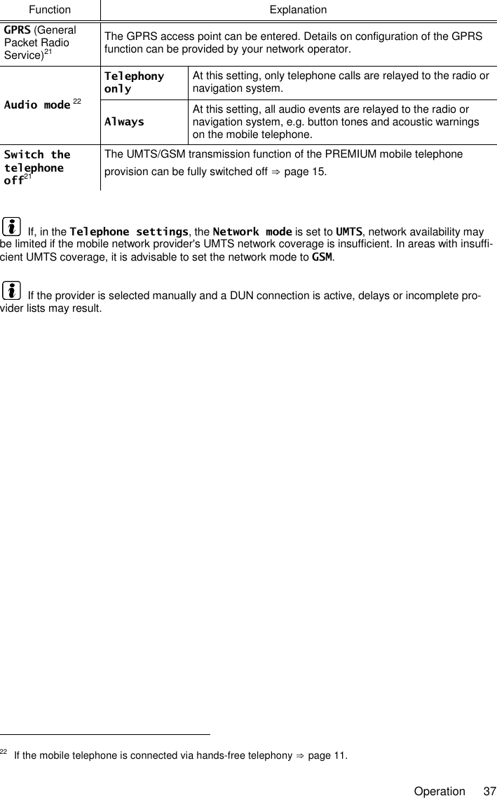     Operation  37 Function  Explanation GPRS (General Packet Radio Service)21 The GPRS access point can be entered. Details on configuration of the GPRS function can be provided by your network operator. Audio mode 22 Telephony only At this setting, only telephone calls are relayed to the radio or navigation system. Always At this setting, all audio events are relayed to the radio or navigation system, e.g. button tones and acoustic warnings on the mobile telephone. Switch the telephone off21 The UMTS/GSM transmission function of the PREMIUM mobile telephone provision can be fully switched off ⇒ page 15.    If, in the Telephone settings, the Network mode is set to UMTS, network availability may be limited if the mobile network provider&apos;s UMTS network coverage is insufficient. In areas with insuffi-cient UMTS coverage, it is advisable to set the network mode to GSM.   If the provider is selected manually and a DUN connection is active, delays or incomplete pro-vider lists may result.                                                       22  If the mobile telephone is connected via hands-free telephony ⇒ page 11. 