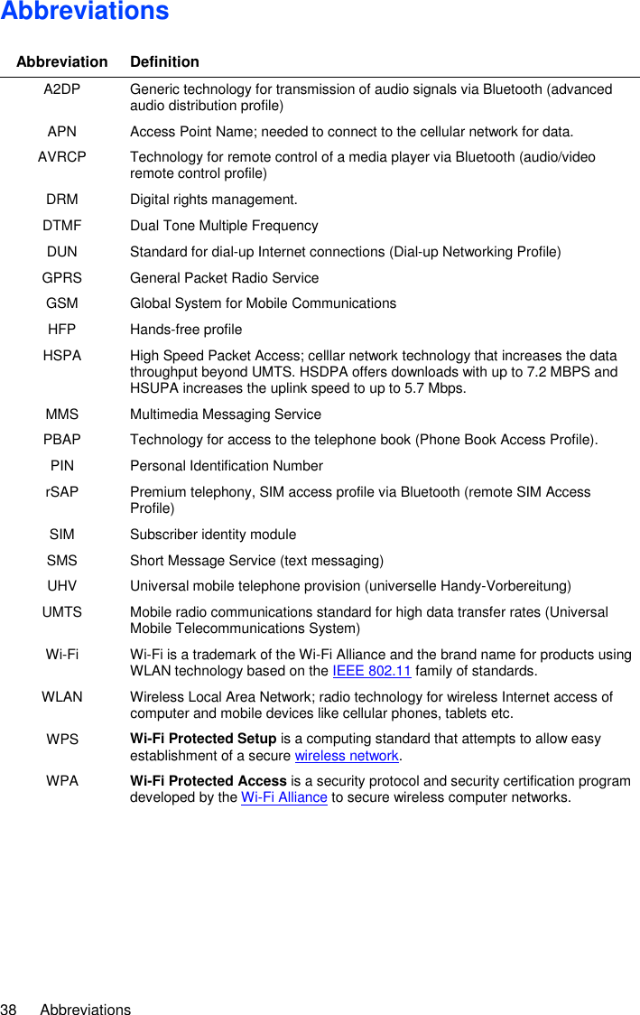 38  Abbreviations Abbreviations Abbreviation  Definition A2DP  Generic technology for transmission of audio signals via Bluetooth (advanced audio distribution profile) APN  Access Point Name; needed to connect to the cellular network for data. AVRCP  Technology for remote control of a media player via Bluetooth (audio/video remote control profile) DRM  Digital rights management. DTMF  Dual Tone Multiple Frequency DUN  Standard for dial-up Internet connections (Dial-up Networking Profile) GPRS  General Packet Radio Service GSM  Global System for Mobile Communications HFP  Hands-free profile HSPA  High Speed Packet Access; celllar network technology that increases the data throughput beyond UMTS. HSDPA offers downloads with up to 7.2 MBPS and HSUPA increases the uplink speed to up to 5.7 Mbps. MMS  Multimedia Messaging Service PBAP  Technology for access to the telephone book (Phone Book Access Profile). PIN  Personal Identification Number rSAP  Premium telephony, SIM access profile via Bluetooth (remote SIM Access Profile) SIM  Subscriber identity module SMS  Short Message Service (text messaging) UHV  Universal mobile telephone provision (universelle Handy-Vorbereitung) UMTS  Mobile radio communications standard for high data transfer rates (Universal Mobile Telecommunications System) Wi-Fi  Wi-Fi is a trademark of the Wi-Fi Alliance and the brand name for products using WLAN technology based on the IEEE 802.11 family of standards. WLAN  Wireless Local Area Network; radio technology for wireless Internet access of computer and mobile devices like cellular phones, tablets etc. WPS Wi-Fi Protected Setup is a computing standard that attempts to allow easy establishment of a secure wireless network. WPA Wi-Fi Protected Access is a security protocol and security certification program developed by the Wi-Fi Alliance to secure wireless computer networks. 