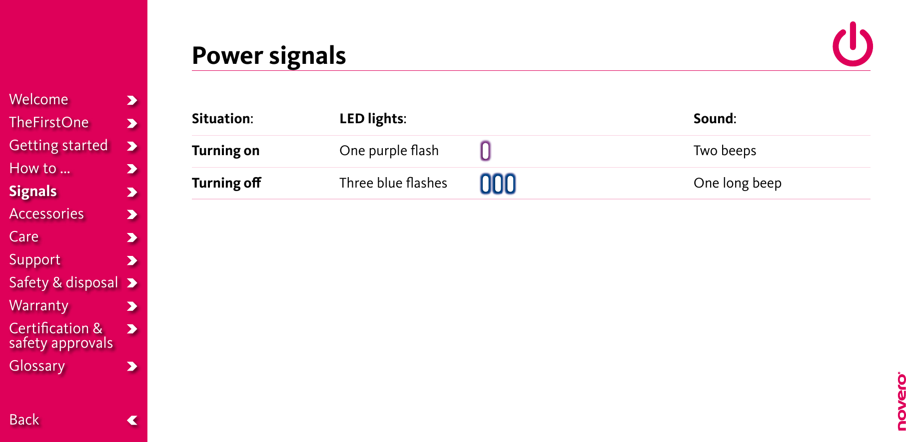 Situation: Turning on   Turning oLED lights:One purple ﬂash Three blue ﬂashesSound: Two beepsOne long beepPower signalsWelcomeTheFirstOneGetting startedHow to ...SignalsAccessoriesCareSupportSafety &amp; disposalWarrantyCertiﬁcation &amp;  safety approvalsGlossary  Back