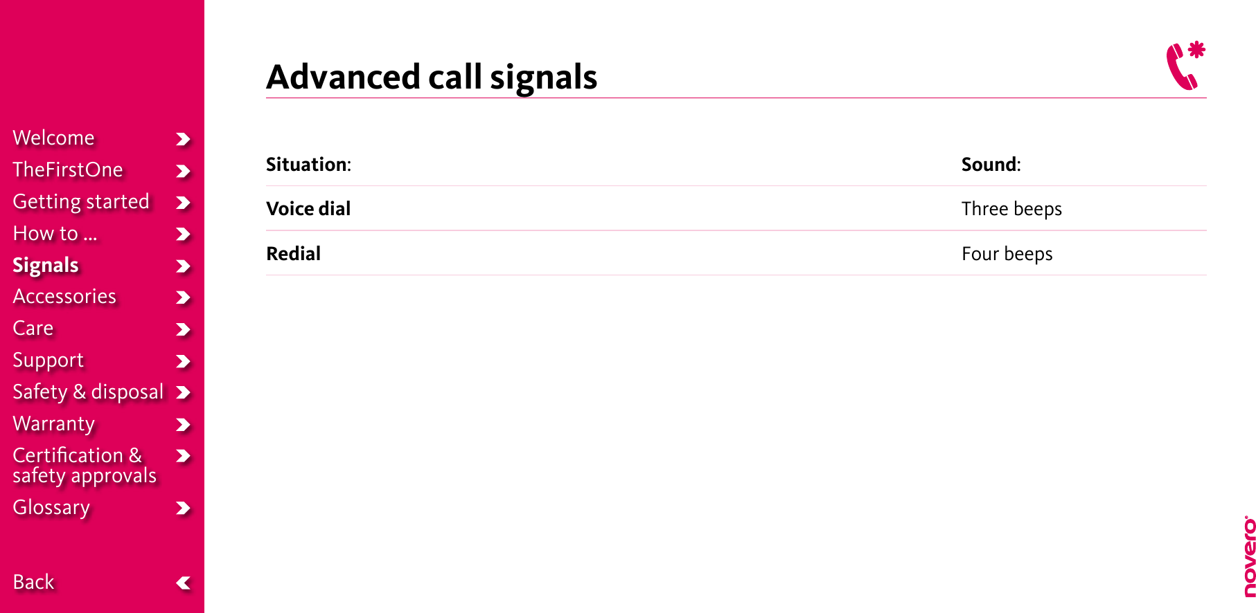 Situation: Voice dialRedialSound: Three beepsFour beepsAdvanced call signalsWelcomeTheFirstOneGetting startedHow to ...SignalsAccessoriesCareSupportSafety &amp; disposalWarrantyCertiﬁcation &amp;  safety approvalsGlossary  Back