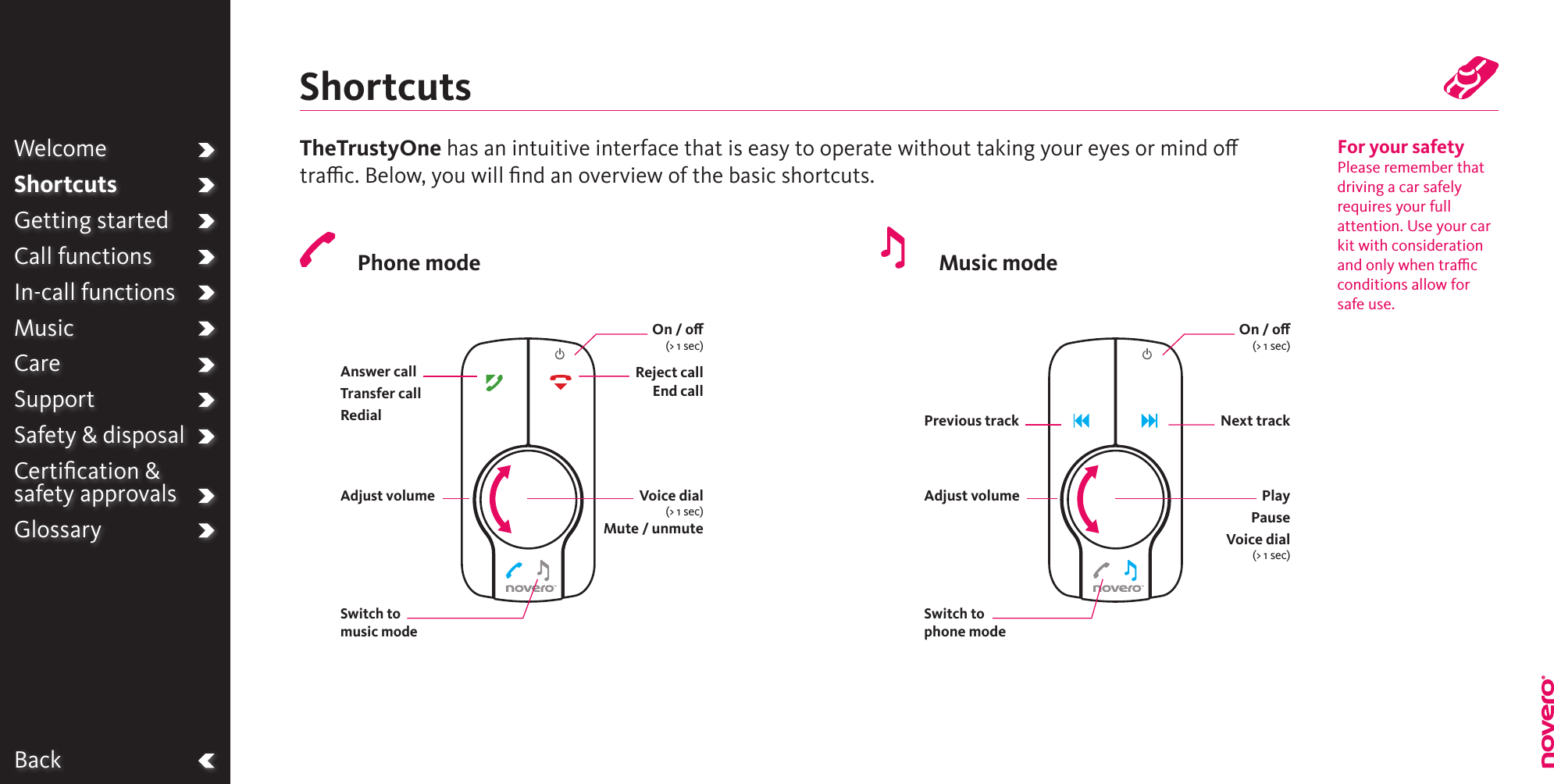 BackWelcomeShortcutsGetting startedCall functionsIn-call functionsMusicCareSupportSafety &amp; disposalCertiﬁcation &amp;  safety approvalsGlossaryShortcutsPhone mode Music modeSwitch to music modeReject callEnd callAnswer callTransfer callRedialAdjust volume  On / o(&gt; 1 sec)Voice dial (&gt; 1 sec)Mute / unmuteOn / o  (&gt; 1 sec)Switch to phone modeNext trackAdjust volume Previous track Play  PauseVoice dial (&gt; 1 sec)TheTrustyOne has an intuitive interface that is easy to operate without taking your eyes or mind o trac. Below, you will ﬁnd an overview of the basic shortcuts.For your safetyPlease remember that driving a car safely requires your full attention. Use your car kit with consideration and only when trac conditions allow for safe use.