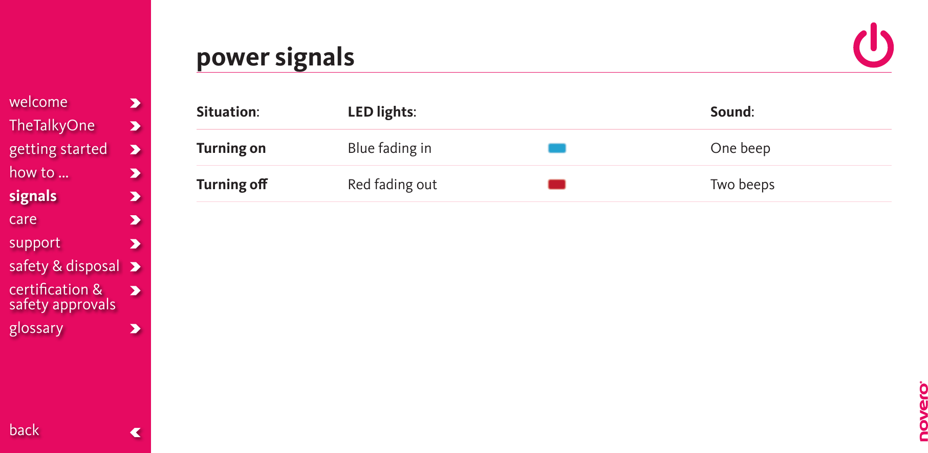 Situation: Turning on Turning oLED lights:Blue fading inRed fading outSound: One beepTwo beepspower signalswelcomeTheTalkyOnegetting startedhow to ...signalscaresupportsafety &amp; disposalcertiﬁcation &amp;  safety approvals glossary  back