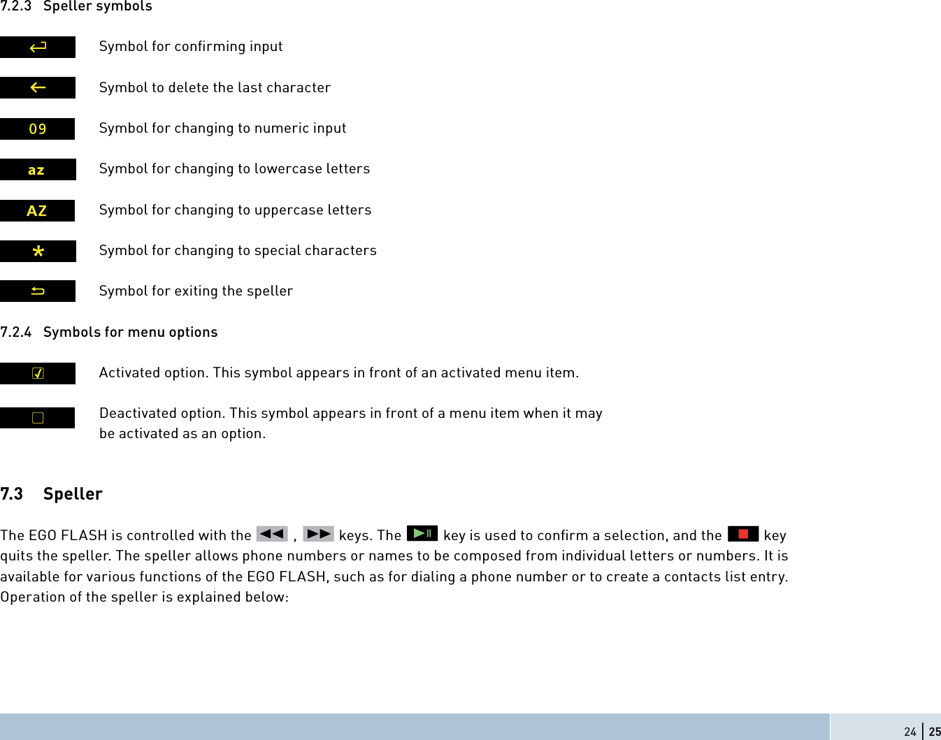 24 | 257.2.3 Speller symbols                Symbol for conﬁ rming input                Symbol to delete the last character                Symbol for changing to numeric input                Symbol for changing to lowercase letters                Symbol for changing to uppercase letters                Symbol for changing to special characters                Symbol for exiting the speller7.2.4  Symbols for menu options              Activated option. This symbol appears in front of an activated menu item.              Deactivated option. This symbol appears in front of a menu item when it may         be activated as an option.7. 3    S pe l le rThe EGO FLASH is controlled with the           ,           keys. The           key is used to conﬁ rm a selection, and the           key quits the speller. The speller allows phone numbers or names to be composed from individual letters or numbers. It is available for various functions of the EGO FLASH, such as for dialing a phone number or to create a contacts list entry. Operation of the speller is explained below: az