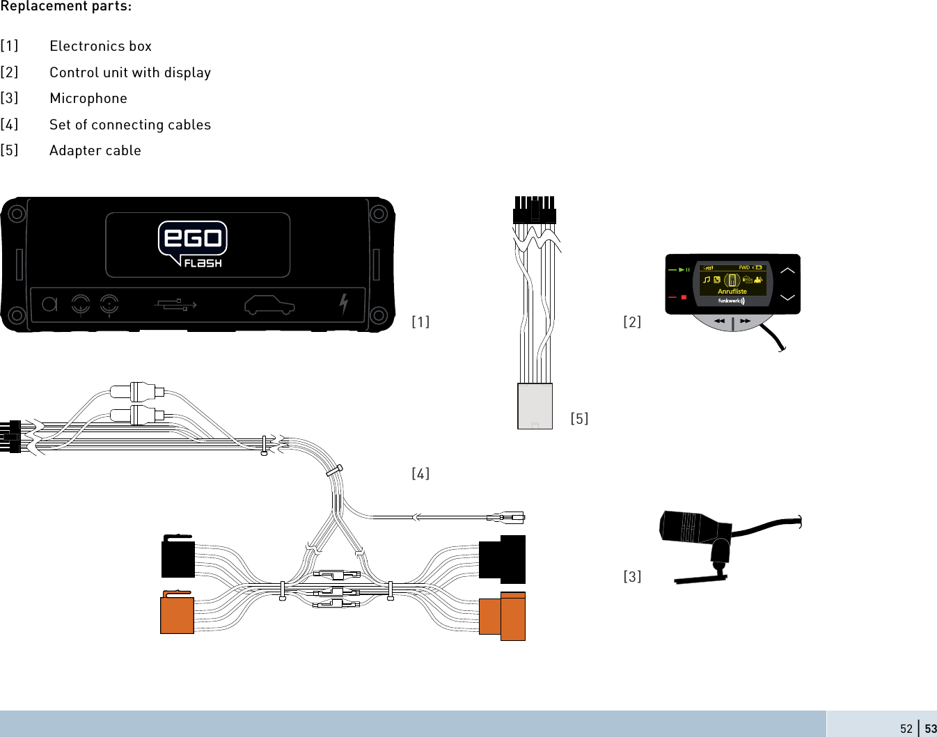 52 | 53Replacement parts:[1] Electronics box[2]  Control unit with display[3] Microphone[4]  Set of connecting cables[5] Adapter cable[1] [2][3][4][5]FWDAnruﬂiste