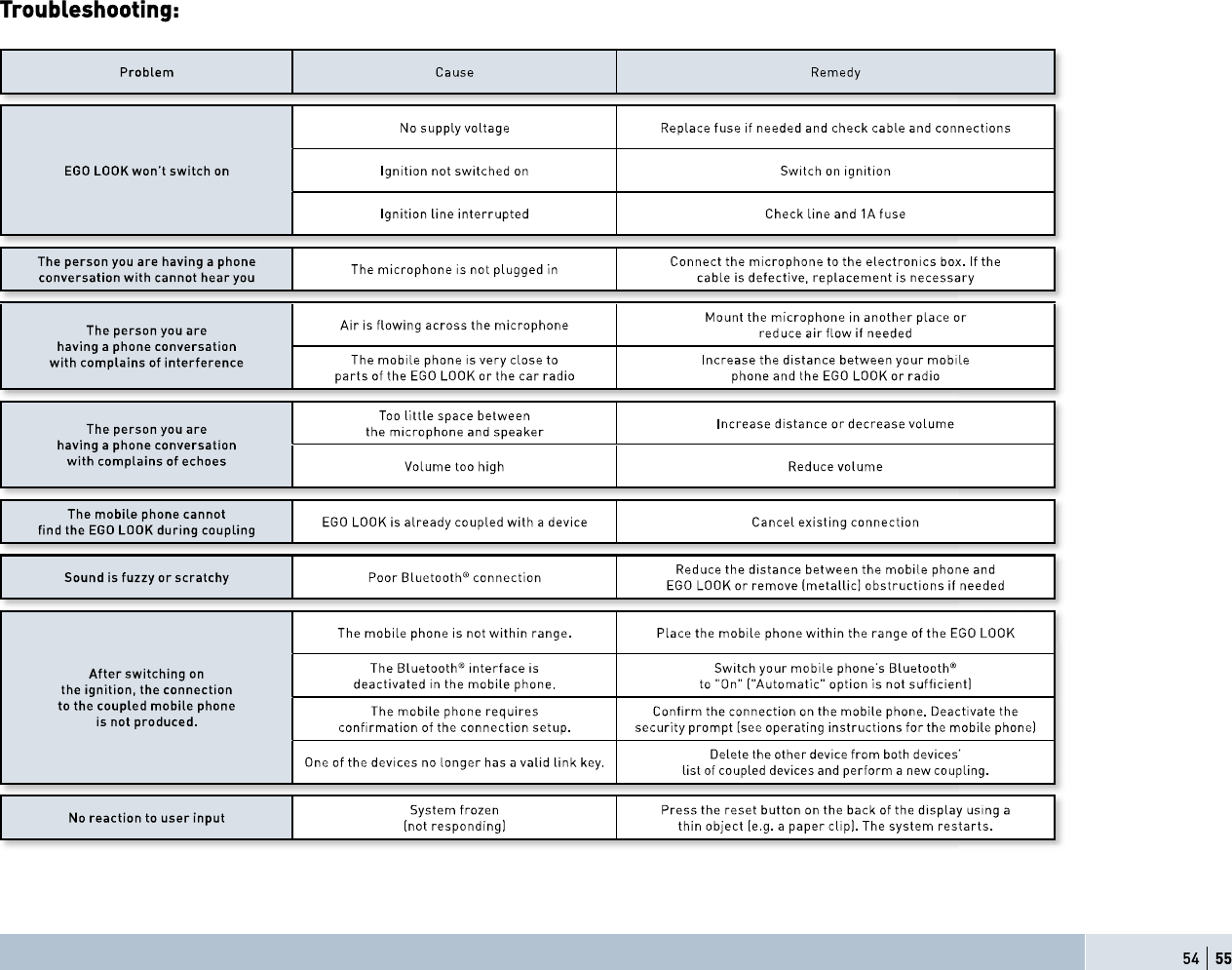 &euml;&igrave;   &euml;&euml;&Igrave;&reg;&plusmn;&laquo;&frac34;&acute;&raquo;-&cedil;&plusmn;&plusmn;&not;&middot;&sup2;&sup1;&aelig;