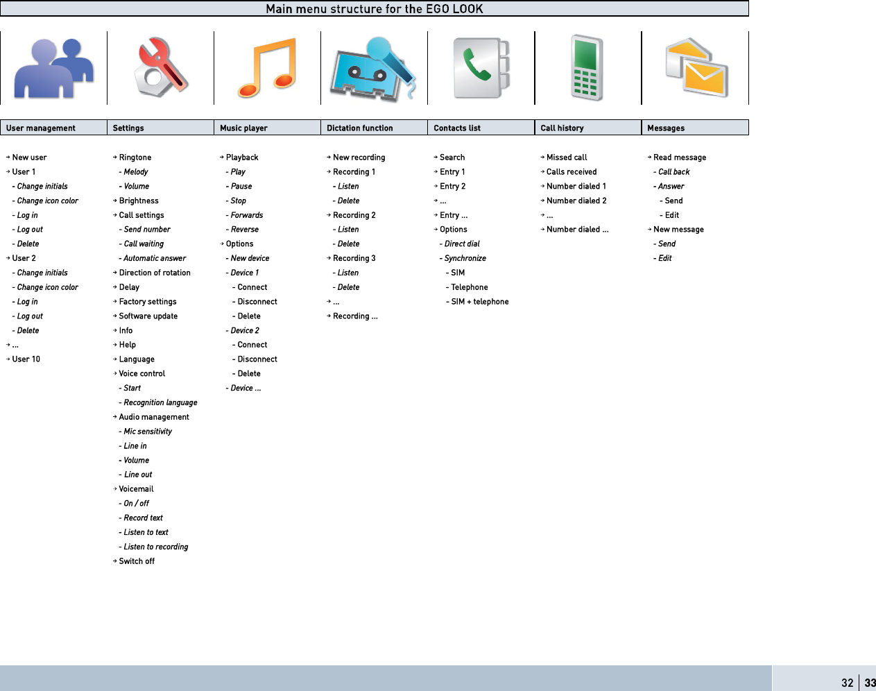 &iacute;&icirc;   &iacute;&iacute;&Euml;-&raquo;&reg; &sup3;&iquest;&sup2;&iquest;&sup1;&raquo;&sup3;&raquo;&sup2;&not;  &Iacute;&raquo;&not;&not;&middot;&sup2;&sup1;- &Oacute;&laquo;-&middot;&frac12; &deg;&acute;&iquest;&sect;&raquo;&reg; &Uuml;&middot;&frac12;&not;&iquest;&not;&middot;&plusmn;&sup2; &ordm;&laquo;&sup2;&frac12;&not;&middot;&plusmn;&sup2; &Yacute;&plusmn;&sup2;&not;&iquest;&frac12;&not;- &acute;&middot;-&not; &Yacute;&iquest;&acute;&acute; &cedil;&middot;-&not;&plusmn;&reg;&sect; &Oacute;&raquo;--&iquest;&sup1;&raquo;- &Ograve;&raquo;&copy; &laquo;-&raquo;&reg;  &Icirc;&middot;&sup2;&sup1;&not;&plusmn;&sup2;&raquo;  &ETH;&acute;&iquest;&sect;&frac34;&iquest;&frac12;&micro;  &Ograve;&raquo;&copy; &reg;&raquo;&frac12;&plusmn;&reg;&frac14;&middot;&sup2;&sup1;  &Iacute;&raquo;&iquest;&reg;&frac12;&cedil;  &Oacute;&middot;--&raquo;&frac14; &frac12;&iquest;&acute;&acute;  &Icirc;&raquo;&iquest;&frac14; &sup3;&raquo;--&iquest;&sup1;&raquo; &Euml;-&raquo;&reg; &iuml;    &oacute; &Oacute;&raquo;&acute;&plusmn;&frac14;&sect;    &oacute; &ETH;&acute;&iquest;&sect;  &Icirc;&raquo;&frac12;&plusmn;&reg;&frac14;&middot;&sup2;&sup1; &iuml;  &Ucirc;&sup2;&not;&reg;&sect; &iuml;  &Yacute;&iquest;&acute;&acute;- &reg;&raquo;&frac12;&raquo;&middot;&ordf;&raquo;&frac14;    &oacute; &Yacute;&iquest;&acute;&acute; &frac34;&iquest;&frac12;&micro;   &oacute; &Yacute;&cedil;&iquest;&sup2;&sup1;&raquo; &middot;&sup2;&middot;&not;&middot;&iquest;&acute;-    &oacute; &Ecirc;&plusmn;&acute;&laquo;&sup3;&raquo;    &oacute; &ETH;&iquest;&laquo;-&raquo;    &oacute; &Ocirc;&middot;-&not;&raquo;&sup2;  &Ucirc;&sup2;&not;&reg;&sect; &icirc;  &Ograve;&laquo;&sup3;&frac34;&raquo;&reg; &frac14;&middot;&iquest;&acute;&raquo;&frac14; &iuml;    &oacute; &szlig;&sup2;-&copy;&raquo;&reg;   &oacute; &Yacute;&cedil;&iquest;&sup2;&sup1;&raquo; &middot;&frac12;&plusmn;&sup2; &frac12;&plusmn;&acute;&plusmn;&reg;  &THORN;&reg;&middot;&sup1;&cedil;&not;&sup2;&raquo;--    &oacute; &Iacute;&not;&plusmn;&deg;    &oacute; &Uuml;&raquo;&acute;&raquo;&not;&raquo;  &ograve;&ograve;&ograve;  &Ograve;&laquo;&sup3;&frac34;&raquo;&reg; &frac14;&middot;&iquest;&acute;&raquo;&frac14; &icirc;       &oacute; &Iacute;&raquo;&sup2;&frac14;   &oacute; &Ocirc;&plusmn;&sup1; &middot;&sup2;  &Yacute;&iquest;&acute;&acute; -&raquo;&not;&not;&middot;&sup2;&sup1;-    &oacute; &Uacute;&plusmn;&reg;&copy;&iquest;&reg;&frac14;-  &Icirc;&raquo;&frac12;&plusmn;&reg;&frac14;&middot;&sup2;&sup1; &icirc;  &Ucirc;&sup2;&not;&reg;&sect; &ograve;&ograve;&ograve;  &ograve;&ograve;&ograve;       &oacute; &Ucirc;&frac14;&middot;&not;   &oacute; &Ocirc;&plusmn;&sup1; &plusmn;&laquo;&not;    &oacute; &Iacute;&raquo;&sup2;&frac14; &sup2;&laquo;&sup3;&frac34;&raquo;&reg;    &oacute; &Icirc;&raquo;&ordf;&raquo;&reg;-&raquo;    &oacute; &Ocirc;&middot;-&not;&raquo;&sup2;  &Ntilde;&deg;&not;&middot;&plusmn;&sup2;-  &Ograve;&laquo;&sup3;&frac34;&raquo;&reg; &frac14;&middot;&iquest;&acute;&raquo;&frac14; &ograve;&ograve;&ograve;  &Ograve;&raquo;&copy; &sup3;&raquo;--&iquest;&sup1;&raquo;   &oacute; &Uuml;&raquo;&acute;&raquo;&not;&raquo;    &oacute; &Yacute;&iquest;&acute;&acute; &copy;&iquest;&middot;&not;&middot;&sup2;&sup1;  &Ntilde;&deg;&not;&middot;&plusmn;&sup2;-    &oacute; &Uuml;&raquo;&acute;&raquo;&not;&raquo;    &oacute; &Uuml;&middot;&reg;&raquo;&frac12;&not; &frac14;&middot;&iquest;&acute;    &oacute; &Iacute;&raquo;&sup2;&frac14; &Euml;-&raquo;&reg; &icirc;    &oacute; &szlig;&laquo;&not;&plusmn;&sup3;&iquest;&not;&middot;&frac12; &iquest;&sup2;-&copy;&raquo;&reg;    &oacute; &Ograve;&raquo;&copy; &frac14;&raquo;&ordf;&middot;&frac12;&raquo;  &Icirc;&raquo;&frac12;&plusmn;&reg;&frac14;&middot;&sup2;&sup1; &iacute;    &oacute; &Iacute;&sect;&sup2;&frac12;&cedil;&reg;&plusmn;&sup2;&middot;&brvbar;&raquo;    &oacute; &Ucirc;&frac14;&middot;&not;   &oacute; &Yacute;&cedil;&iquest;&sup2;&sup1;&raquo; &middot;&sup2;&middot;&not;&middot;&iquest;&acute;-  &Uuml;&middot;&reg;&raquo;&frac12;&not;&middot;&plusmn;&sup2; &plusmn;&ordm; &reg;&plusmn;&not;&iquest;&not;&middot;&plusmn;&sup2;    &oacute; &Uuml;&raquo;&ordf;&middot;&frac12;&raquo; &iuml;    &oacute; &Ocirc;&middot;-&not;&raquo;&sup2;       &oacute; &Iacute;&times;&Oacute;   &oacute; &Yacute;&cedil;&iquest;&sup2;&sup1;&raquo; &middot;&frac12;&plusmn;&sup2; &frac12;&plusmn;&acute;&plusmn;&reg;  &Uuml;&raquo;&acute;&iquest;&sect;       &oacute; &Yacute;&plusmn;&sup2;&sup2;&raquo;&frac12;&not;    &oacute; &Uuml;&raquo;&acute;&raquo;&not;&raquo;       &oacute; &Igrave;&raquo;&acute;&raquo;&deg;&cedil;&plusmn;&sup2;&raquo;   &oacute; &Ocirc;&plusmn;&sup1; &middot;&sup2;  &Uacute;&iquest;&frac12;&not;&plusmn;&reg;&sect; -&raquo;&not;&not;&middot;&sup2;&sup1;-       &oacute; &Uuml;&middot;-&frac12;&plusmn;&sup2;&sup2;&raquo;&frac12;&not;  &ograve;&ograve;&ograve;       &oacute; &Iacute;&times;&Oacute; &otilde; &not;&raquo;&acute;&raquo;&deg;&cedil;&plusmn;&sup2;&raquo;   &oacute; &Ocirc;&plusmn;&sup1; &plusmn;&laquo;&not;  &Iacute;&plusmn;&ordm;&not;&copy;&iquest;&reg;&raquo; &laquo;&deg;&frac14;&iquest;&not;&raquo;       &oacute; &Uuml;&raquo;&acute;&raquo;&not;&raquo;  &Icirc;&raquo;&frac12;&plusmn;&reg;&frac14;&middot;&sup2;&sup1; &ograve;&ograve;&ograve;   &oacute; &Uuml;&raquo;&acute;&raquo;&not;&raquo;  &times;&sup2;&ordm;&plusmn;    &oacute; &Uuml;&raquo;&ordf;&middot;&frac12;&raquo; &icirc; &ograve;&ograve;&ograve;  &Oslash;&raquo;&acute;&deg;       &oacute; &Yacute;&plusmn;&sup2;&sup2;&raquo;&frac12;&not; &Euml;-&raquo;&reg; &iuml;&eth;  &Ocirc;&iquest;&sup2;&sup1;&laquo;&iquest;&sup1;&raquo;       &oacute; &Uuml;&middot;-&frac12;&plusmn;&sup2;&sup2;&raquo;&frac12;&not; &Ecirc;&plusmn;&middot;&frac12;&raquo; &frac12;&plusmn;&sup2;&not;&reg;&plusmn;&acute;       &oacute; &Uuml;&raquo;&acute;&raquo;&not;&raquo;   &oacute; &Iacute;&not;&iquest;&reg;&not;    &oacute; &Uuml;&raquo;&ordf;&middot;&frac12;&raquo; &ograve;&ograve;&ograve;   &oacute; &Icirc;&raquo;&frac12;&plusmn;&sup1;&sup2;&middot;&not;&middot;&plusmn;&sup2; &acute;&iquest;&sup2;&sup1;&laquo;&iquest;&sup1;&raquo; &szlig;&laquo;&frac14;&middot;&plusmn; &sup3;&iquest;&sup2;&iquest;&sup1;&raquo;&sup3;&raquo;&sup2;&not;   &oacute; &Oacute;&middot;&frac12; -&raquo;&sup2;-&middot;&not;&middot;&ordf;&middot;&not;&sect;   &oacute; &Ocirc;&middot;&sup2;&raquo; &middot;&sup2;   &oacute; &Ecirc;&plusmn;&acute;&laquo;&sup3;&raquo;   &oacute;  &Ocirc;&middot;&sup2;&raquo; &plusmn;&laquo;&not; &Ecirc;&plusmn;&middot;&frac12;&raquo;&sup3;&iquest;&middot;&acute;   &oacute; &Ntilde;&sup2; &ntilde; &plusmn;&ordm;&ordm;   &oacute; &Icirc;&raquo;&frac12;&plusmn;&reg;&frac14; &not;&raquo;&uml;&not;   &oacute; &Ocirc;&middot;-&not;&raquo;&sup2; &not;&plusmn; &not;&raquo;&uml;&not;   &oacute; &Ocirc;&middot;-&not;&raquo;&sup2; &not;&plusmn; &reg;&raquo;&frac12;&plusmn;&reg;&frac14;&middot;&sup2;&sup1; &Iacute;&copy;&middot;&not;&frac12;&cedil; &plusmn;&ordm;&ordm;