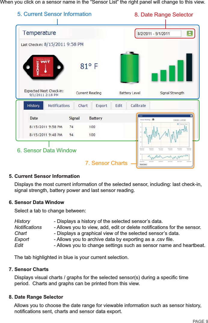 5. Current Sensor Information6. Sensor Data Window    History          Chart       Export       Edit       7. Sensor Charts8. Date Range Selector