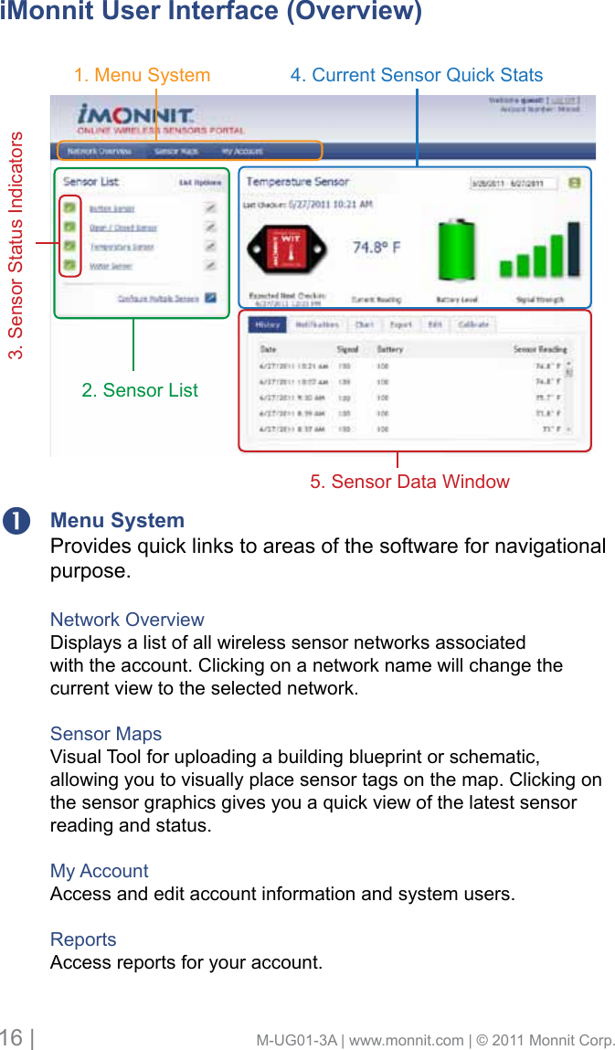 16 |                                       M-UG01-3A | www.monnit.com | © 2011 Monnit Corp.3. Sensor Status Indicators5. Sensor Data Window1. Menu System 4. Current Sensor Quick Stats2. Sensor ListMenu SystemProvides quick links to areas of the software for navigational purpose. Network OverviewDisplays a list of all wireless sensor networks associated    with the account. Clicking on a network name will change the current view to the selected network.Sensor MapsVisual Tool for uploading a building blueprint or schematic, allowing you to visually place sensor tags on the map. Clicking on the sensor graphics gives you a quick view of the latest sensor reading and status.My AccountAccess and edit account information and system users. Reports Access reports for your account.  iMonnit User Interface (Overview)
