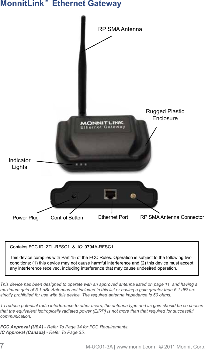 7 |                                       M-UG01-3A | www.monnit.com | © 2011 Monnit Corp.Rugged Plastic EnclosureRP SMA AntennaPower Plug Control Button RP SMA Antenna ConnectorEthernet PortMonnitLink™  Ethernet GatewayIndicatorLightsThis device has been designed to operate with an approved antenna listed on page 11, and having a maximum gain of 5.1 dBi. Antennas not included in this list or having a gain greater than 5.1 dBi are strictly prohibited for use with this device. The required antenna impedance is 50 ohms. To reduce potential radio interference to other users, the antenna type and its gain should be so chosen that the equivalent isotropically radiated power (EIRP) is not more than that required for successful communication. FCC Approval (USA) - Refer To Page 34 for FCC Requirements.IC Approval (Canada) - Refer To Page 35.Contains FCC ID: ZTL-RFSC1  &amp;  IC: 9794A-RFSC1This device complies with Part 15 of the FCC Rules. Operation is subject to the following two conditions: (1) this device may not cause harmful interference and (2) this device must accept any interference received, including interference that may cause undesired operation.
