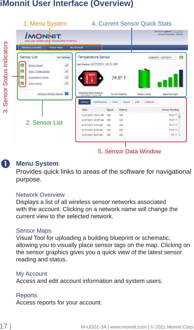 17 |                                       M-UG01-3A | www.monnit.com | © 2011 Monnit Corp.3. Sensor Status Indicators5. Sensor Data Window1. Menu System 4. Current Sensor Quick Stats2. Sensor ListMenu SystemProvides quick links to areas of the software for navigational purpose. Network OverviewDisplays a list of all wireless sensor networks associated    with the account. Clicking on a network name will change the current view to the selected network.Sensor MapsVisual Tool for uploading a building blueprint or schematic, allowing you to visually place sensor tags on the map. Clicking on the sensor graphics gives you a quick view of the latest sensor reading and status.My AccountAccess and edit account information and system users. Reports Access reports for your account.  iMonnit User Interface (Overview)
