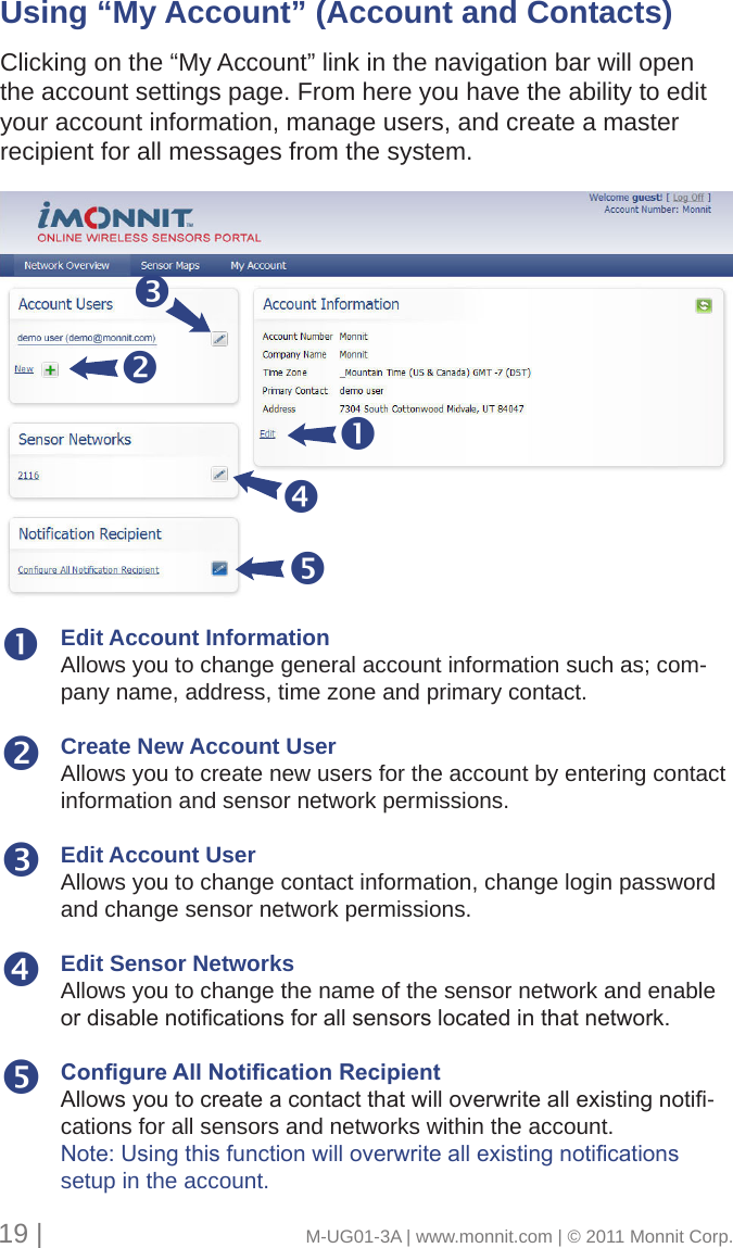 Edit Account InformationAllows you to change general account information such as; com-pany name, address, time zone and primary contact. Create New Account UserAllows you to create new users for the account by entering contact information and sensor network permissions.Edit Account UserAllows you to change contact information, change login password and change sensor network permissions.Edit Sensor Networks Allows you to change the name of the sensor network and enable ordisablenoticationsforallsensorslocatedinthatnetwork.Congure All Notication Recipient Allowsyoutocreateacontactthatwilloverwriteallexistingnoti-cations for all sensors and networks within the account.Note:Usingthisfunctionwilloverwriteallexistingnoticationssetup in the account. Using “My Account” (Account and Contacts)      Clicking on the “My Account” link in the navigation bar will open the account settings page. From here you have the ability to edit your account information, manage users, and create a master recipient for all messages from the system. 19 |                                       M-UG01-3A | www.monnit.com | © 2011 Monnit Corp.
