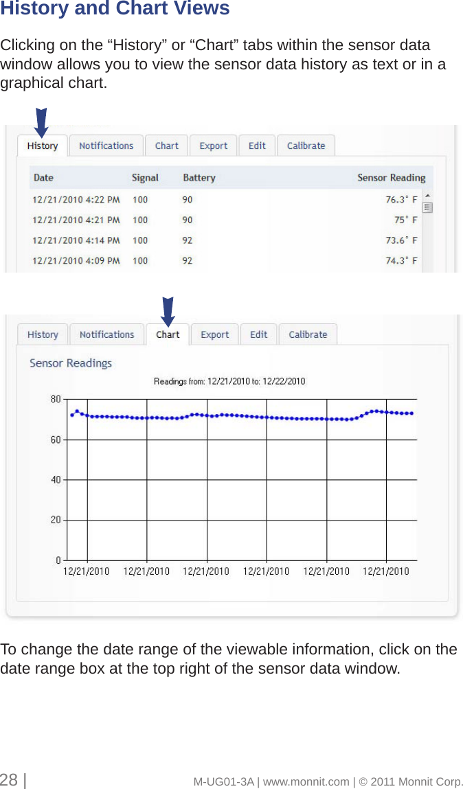 28 |                                       M-UG01-3A | www.monnit.com | © 2011 Monnit Corp.History and Chart Views Clicking on the “History” or “Chart” tabs within the sensor data window allows you to view the sensor data history as text or in a graphical chart. To change the date range of the viewable information, click on the date range box at the top right of the sensor data window.