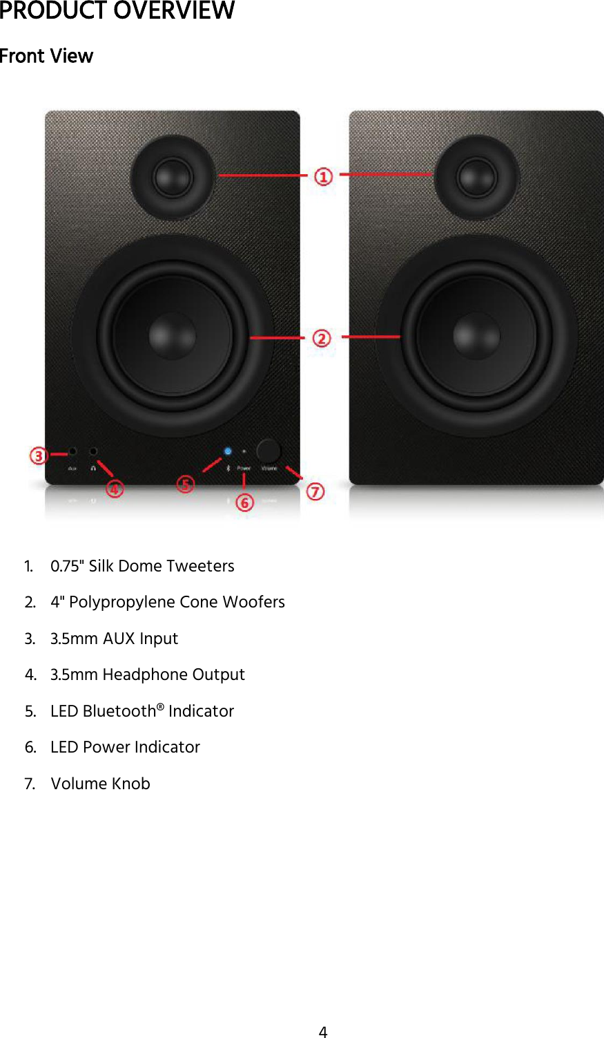 4 PRODUCT OVERVIEW Front View  1. 0.75&quot; Silk Dome Tweeters 2. 4&quot; Polypropylene Cone Woofers 3. 3.5mm AUX Input 4. 3.5mm Headphone Output 5. LED Bluetooth® Indicator 6. LED Power Indicator 7. Volume Knob    