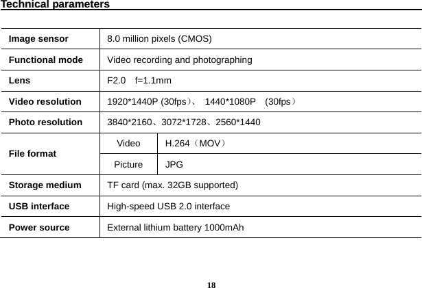  18 TTeecchhnniiccaall  ppaarraammeetteerrss                                                                                                                                  Image sensor   8.0 million pixels (CMOS)   Functional mode Video recording and photographing   Lens   F2.0  f=1.1mm Video resolution   1920*1440P (30fps）、 1440*1080P  (30fps） Photo resolution 3840*2160、3072*1728、2560*1440 File format   Video  H.264（MOV） Picture JPG Storage medium   TF card (max. 32GB supported)   USB interface   High-speed USB 2.0 interface   Power source   External lithium battery 1000mAh   