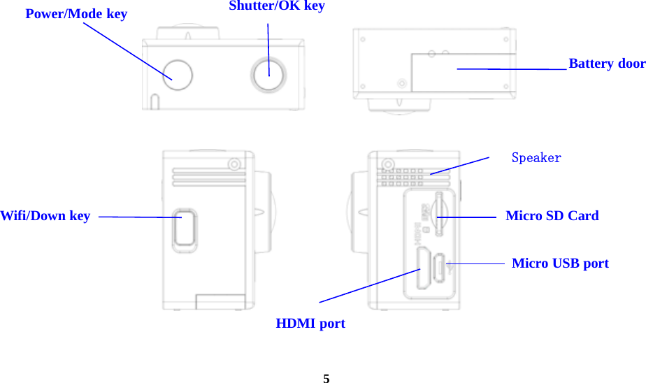 5Wifi/Down keyHDMI portPower/Mode keyBattery doorMicro SD CardShutter/OK keyMicro USB portSpeaker