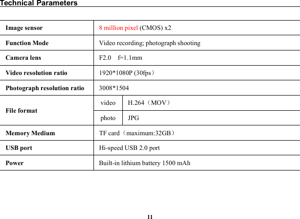 11Technical ParametersImage sensor 8 million pixel (CMOS) x2Function Mode Video recording; photograph shootingCamera lens F2.0 f=1.1mmVideo resolution ratio 1920*1080P (30fps）Photograph resolution ratio 3008*1504File formatvideo H.264（MOV）photo JPGMemory Medium TF card（maximum:32GB）USB port Hi-speed USB 2.0 portPower Built-in lithium battery 1500 mAh