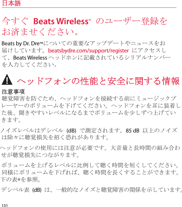 131日本語 ヘッドフォンの性能と安全に関する情報注意事項聴覚障害を防ぐため、ヘッドフォンを接続する前にミュージックプレーヤーのボリュームを下げてください。ヘッドフォンを耳に装着した後、聞きやすいレベルになるまでボリュームを少しずつ上げていきます。ノイズレベルはデシベル (dB) で測定されます。85 dB 以上のノイズは除々に聴覚損失を招く恐れがあります。ヘッドフォンの使用には注意が必要です。大音量と長時間の組み合わせが聴覚損失につながります。 ボリュームを上げるレベルに比例して聴く時間を短くしてください。同様にボリュームを下げれば、聴く時間を長くすることができます。下の表*を参照。デシベル表 (dB) は、一般的なノイズと聴覚障害の関係を示しています。今すぐ Beats Wireless™ のユーザー登録をお済ませください。 Beats by Dr. Dre™についての重要なアップデートやニュースをお届けしています。beatsbydre.com/support/register にアクセスして、Beats Wireless ヘッドホンに記載されているシリアルナンバーを入力してください。