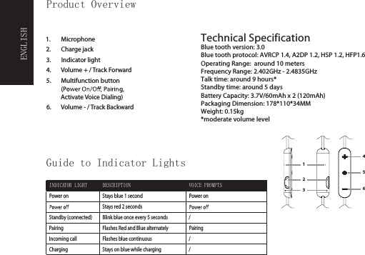 Product Overview1.  Microphone2.  Charge jack3.  Indicator light4.  Volume + / Track Forward 5.  Multifunction button  Activate Voice Dialing) 6.  Volume - / Track BackwardINDICATOR LIGHT DESCRIPTION VOICE PROMPTSPower on Stays blue 1 second Power onStays red 2 secondsStandby (connected) Blink blue once every 5 seconds /Pairing Flashes Red and Blue alternately PairingIncoming call Flashes blue continuous /Charging Stays on blue while charging /Guide to Indicator Lights213654ENGLISHTechnical SpecificationBlue tooth version: 3.0Blue tooth protocol: AVRCP 1.4, A2DP 1.2, HSP 1.2, HFP1.6Operating Range:  around 10 metersFrequency Range: 2.402GHz - 2.4835GHzTalk time: around 9 hours*Standby time: around 5 daysBattery Capacity: 3.7V/60mAh x 2 (120mAh)Packaging Dimension: 178*110*34MMWeight: 0.15kg*moderate volume level