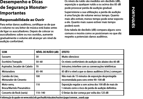 Desempenho e Dicas de Segurança Monster® Importantes Responsabilidade ao OuvirPara evitar danos auditivos, certique-se de que o volume no seu leitor de música está baixo antes de ligar os auscultadores. Depois de colocar os auscultadores sobre ou nos ouvidos, aumente gradualmente o volume até alcançar um nível de audição confortável.Os níveis de ruído são medidos em decibéis (dB), exposição a qualquer ruído a ou acima dos 85 dB pode provocar perda de audição gradual.Supervisione a sua utilização; a perda de audição é uma função de volume versus tempo. Quanto mais alto estiver, menos tempo pode estar exposto a ele. Quanto mais suave estiver mais tempo poderá ouvir. Esta tabela de decibéis (dB) compara alguns sons comuns e mostra como se posicionam no que diz respeito a potenciais danos auditivos.SOM NÍVEL DE RUÍDO (dB) EFEITOSussurro 30 Muito silenciosoEscritório Tranquilo 50–60 Os níveis confortáveis de audição são abaixo dos 60 dBAspirador, Secador de Cabelo 70 Intrusivo; interfere com as conversações telefónicasMisturadora 85–90 85 dB é o nível a que os danos auditivos (8 hrs.) começamCamião do Lixo,  Misturador de Cimento100 Não mais de 15 minutos de exposição desprotegida recomendada para sons entre 90–100 dB Moto-serra,  Broca/Martelo Pneumático110 Exposição regular a som acima dos 100 dB de mais de  1 minuto corre o risco de perda de audição deniticaConcerto de Rock (varia) 110–140 O limiar da dor começa por volta dos 125 dBA informação do quadro em www.nidcd.nih.gov/health/education/teachers/pages/common_sounds.aspxPORTUGUÊS