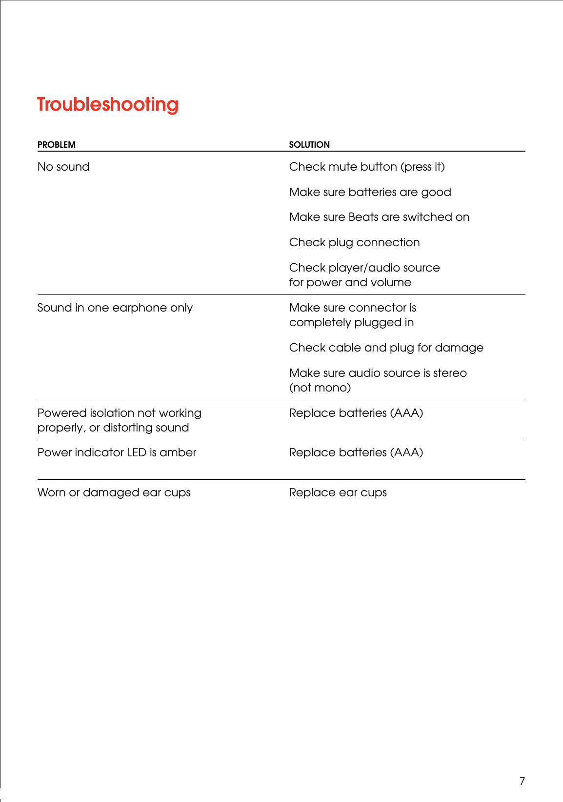 Page 9 of 12 - Monster Monster-Beats-Dr-Dre-Solo-Users-Manual- ManualsLib - Makes It Easy To Find Manuals Online!  Monster-beats-dr-dre-solo-users-manual