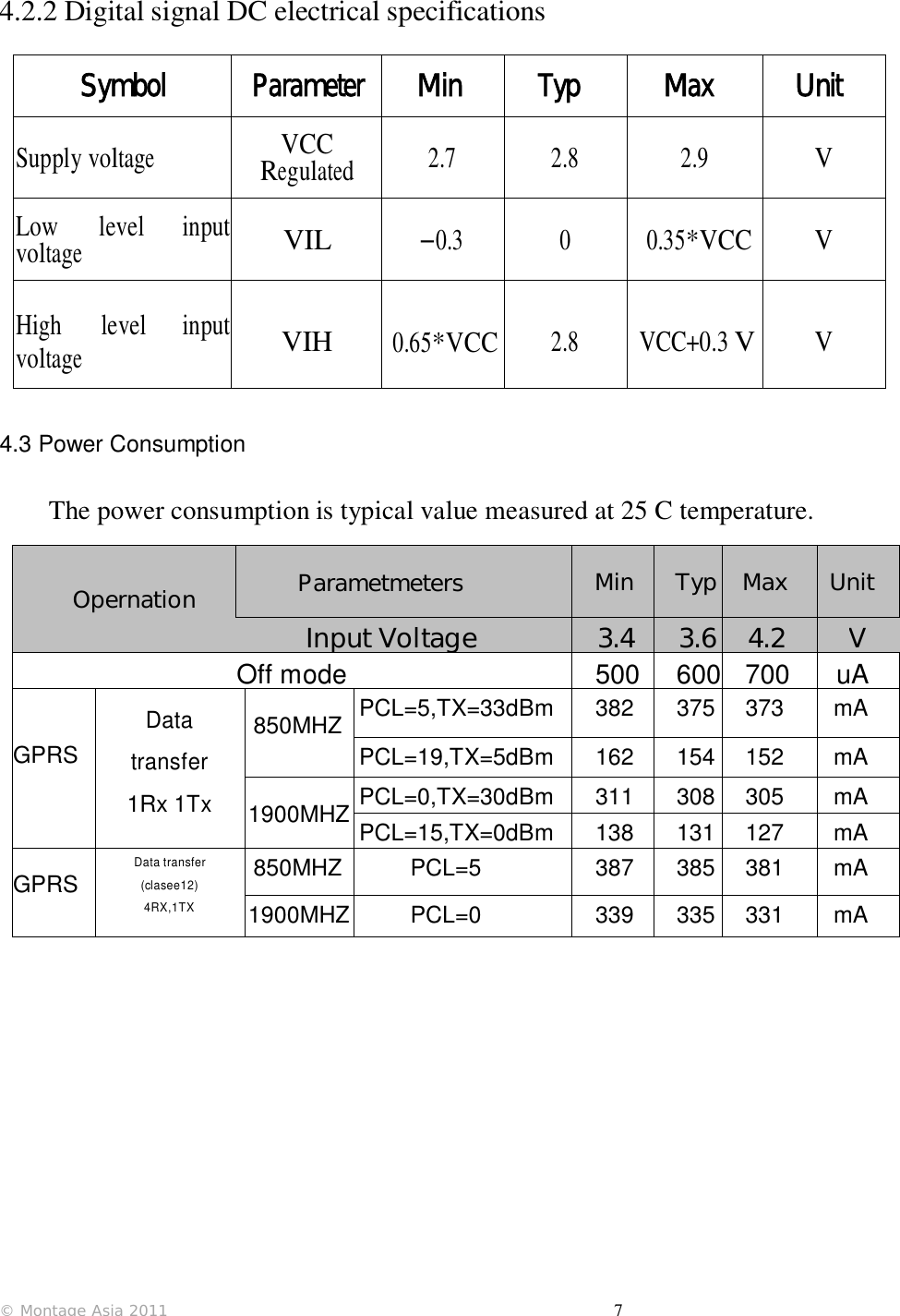                         © Montage Asia 2011                                       7  4.2.2 Digital signal DC electrical specifications  Symbol Parameter Min Typ Max Unit Supply voltage VCC Regulated 2.7 2.8 2.9 V Low  level  inputvoltage VIL —0.3 0 0.35*VCC V  High  level  inputvoltage  VIH   0.65*VCC  2.8  VCC+0.3 V  V  4.3 Power Consumption  The power consumption is typical value measured at 25 C temperature.    Opernation   Min  Typ  Max  Unit Parametmeters  Input Voltage 3.4 3.6 4.2 V Off mode 500 600700 uA    GPRS  Data transfer 1Rx 1Tx  850MHZ PCL=5,TX=33dBm 382 375 373 mA PCL=19,TX=5dBm 162 154 152 mA  1900MHZ PCL=0,TX=30dBm 311 308 305 mA PCL=15,TX=0dBm 138 131 127 mA  GPRS Data transfer (clasee12) 4RX,1TX 850MHZ PCL=5 387 385 381 mA 1900MHZ PCL=0 339 335 331 mA  