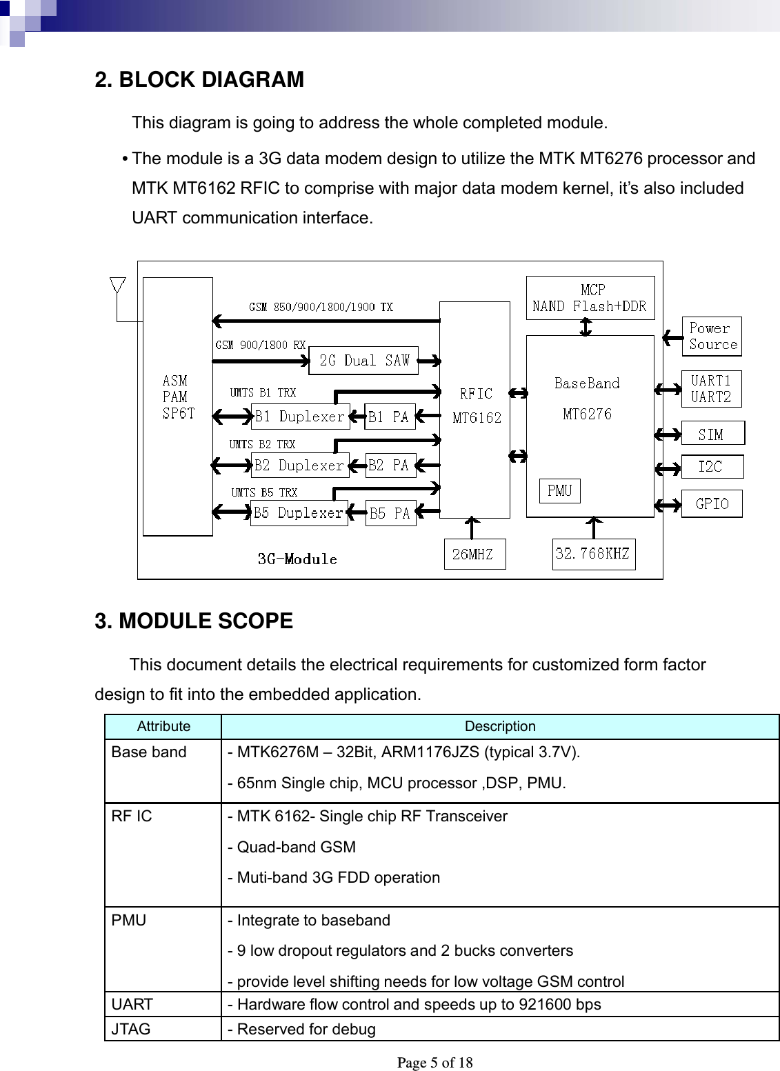  Page 5 of 18 2. BLOCK DIAGRAM  This diagram is going to address the whole completed module. • The module is a 3G data modem design to utilize the MTK MT6276 processor and MTK MT6162 RFIC to comprise with major data modem kernel, it’s also included UART communication interface.   3. MODULE SCOPE     This document details the electrical requirements for customized form factor design to fit into the embedded application. Attribute Description Base band  - MTK6276M – 32Bit, ARM1176JZS (typical 3.7V). - 65nm Single chip, MCU processor ,DSP, PMU. RF IC  - MTK 6162- Single chip RF Transceiver - Quad-band GSM - Muti-band 3G FDD operation PMU - Integrate to baseband - 9 low dropout regulators and 2 bucks converters - provide level shifting needs for low voltage GSM control UART  - Hardware flow control and speeds up to 921600 bps JTAG  - Reserved for debug 