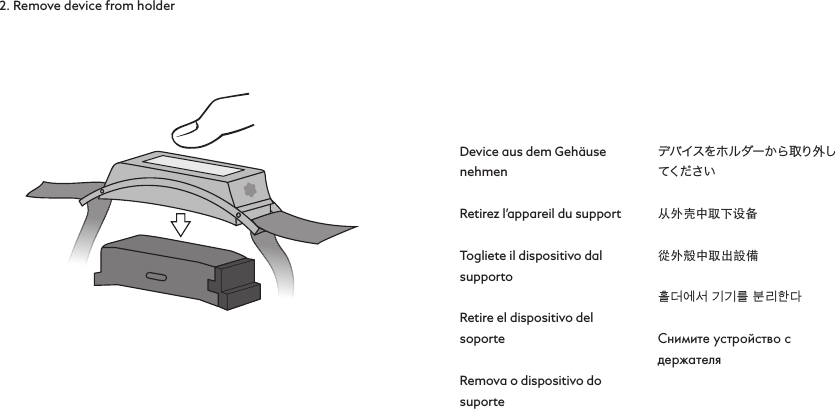 2. Remove device from holderDevice aus dem Gehäuse nehmenRetirez l’appareil du supportTogliete il dispositivo dal supportoRetire el dispositivo del soporteRemova o dispositivo do suporteデバイスをホルダーから取り外してください从外壳中取下设备從外殼中取出設備홀더에서 기기를 분리한다Снимите устройство с держателя235164