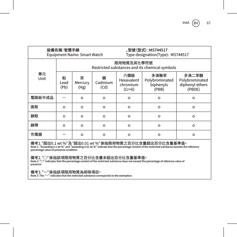 61󷫥󱆕󱝞󵫗󼶊󳡱󲾶󳅜󸬺󼵼󱴘󷐫󼵸󱴘󲮮󼵹󽴼Typedesignation(Type):MS744517󱧳󱋌󸿴󵈾󴶠󷾷󱛼󱌧󱗌󲓹󵳙󷐬󸦍󴋐󸯹󱌚󱉇󸧉󱾶󴚅󶜣󶲇󱾶󴚅󰸴󶲇󸠏󹄷󸄠󳨣󱘲󳃮󱡸 󼵽 󼶿 󼶿 󼶿 󼶿 󼶿󹈘󳨣 󼶿 󼶿 󼶿 󼶿 󼶿 󼶿󸬺󴆾 󼶿 󼶿 󼶿 󼶿 󼶿 󼶿󸬺󲨠 󼶿 󼶿 󼶿 󼶿 󼶿 󼶿󱋐󹄷󱬽 󼵽 󼶿 󼶿 󼶿 󼶿 󼶿󱆕󶙍󸂅󱐁󱛼󸂅󱐁󱀛󳉹󸿴󵈾󴶠󷾷󰷔󵒱󱐖󴇳󱞐󸢁󸂅󱐁󵒱󱐖󴇳󱞐󸢁󱷈󴙌󱃪󽴸󼶊󽶴󽶵󽶴󽶵󱆕󶙍󱀛󳉹󷭫󹌫󸿴󵈾󴶠󷾷󰷔󵒱󱐖󴇳󱞐󸢁󳦣󸂅󱐁󵒱󱐖󴇳󱞐󸢁󱷈󴙌󱃪󽴸󼶊󽶴󽶵󱆕󶙍󼵽󱀛󳉹󷭫󹌫󸿴󵈾󴶠󷾷󴩁󳍗󹀒󹌫󵕢󽴸󼶊󽶴󼵽󽶵ZHtrad.