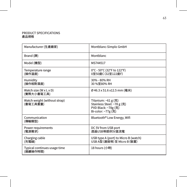 63PRODUCTSPECIFICATIONS󵈵󱡸󷧋󳭕󵈱󵈵󲭗󲕼 󴵧 󳼦󱴘 󳕾󰽳󴙲󲫟󶩜󲫟󼵸󶩜󲫟󼵹󳕾󰽳󵕲󲘪󴢉󲫟󶩜󲗝󹁺󱿑󲘮󳥆󲗩󲦩󱌩󴈘󵾝󳥆󲗩󲦩󱌩󸡿󸢁󱋙󱋙󱋙󱋙󱇅󸍓󹎴󱴘󼴩󹄷󴙃󹄿󴊡󸓴󸖕󱶘󳏀󰿙󵕭󴐩󹄶󱋐󹄷󶊂󱴘󼵸󸔮󳍺󱶘󼵹󶩜󼵸󷡥󶔩󼵹󸔯󶏶󳕾󰽳󳠙󸻧󲘮󳠙